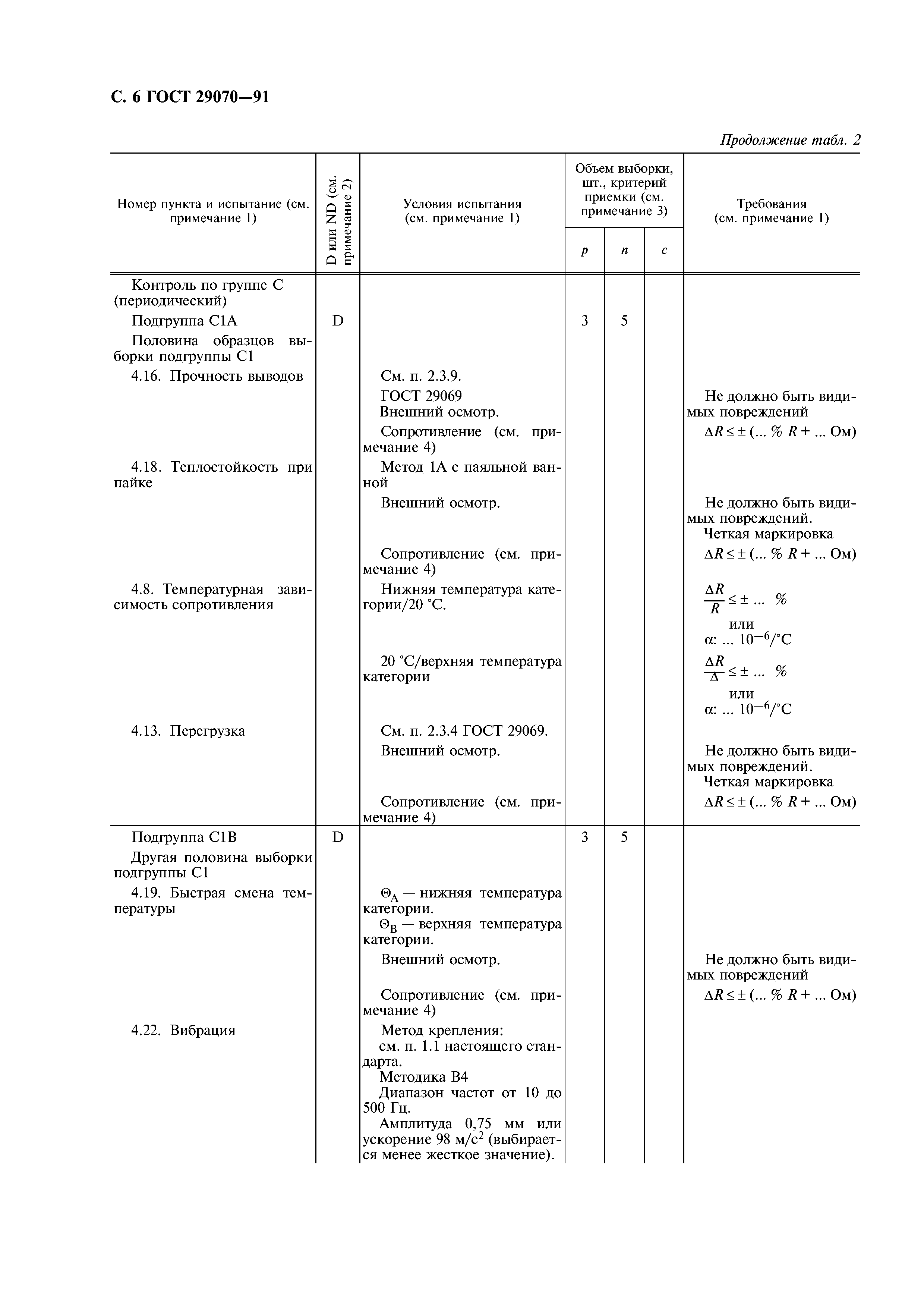 ГОСТ 29070-91