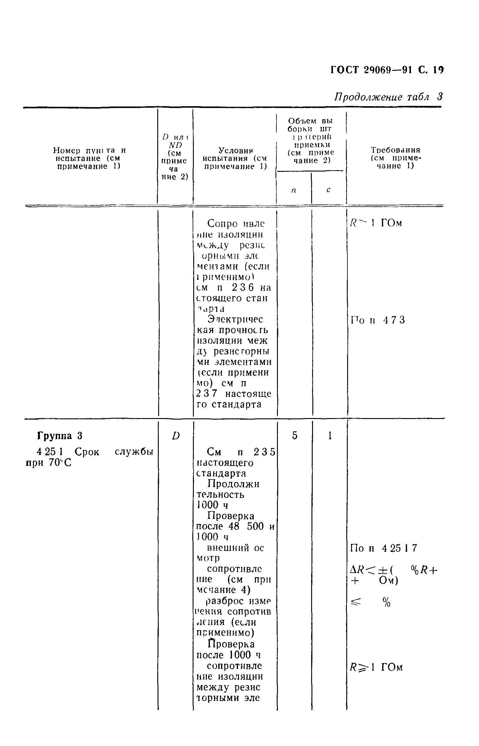 ГОСТ 29069-91