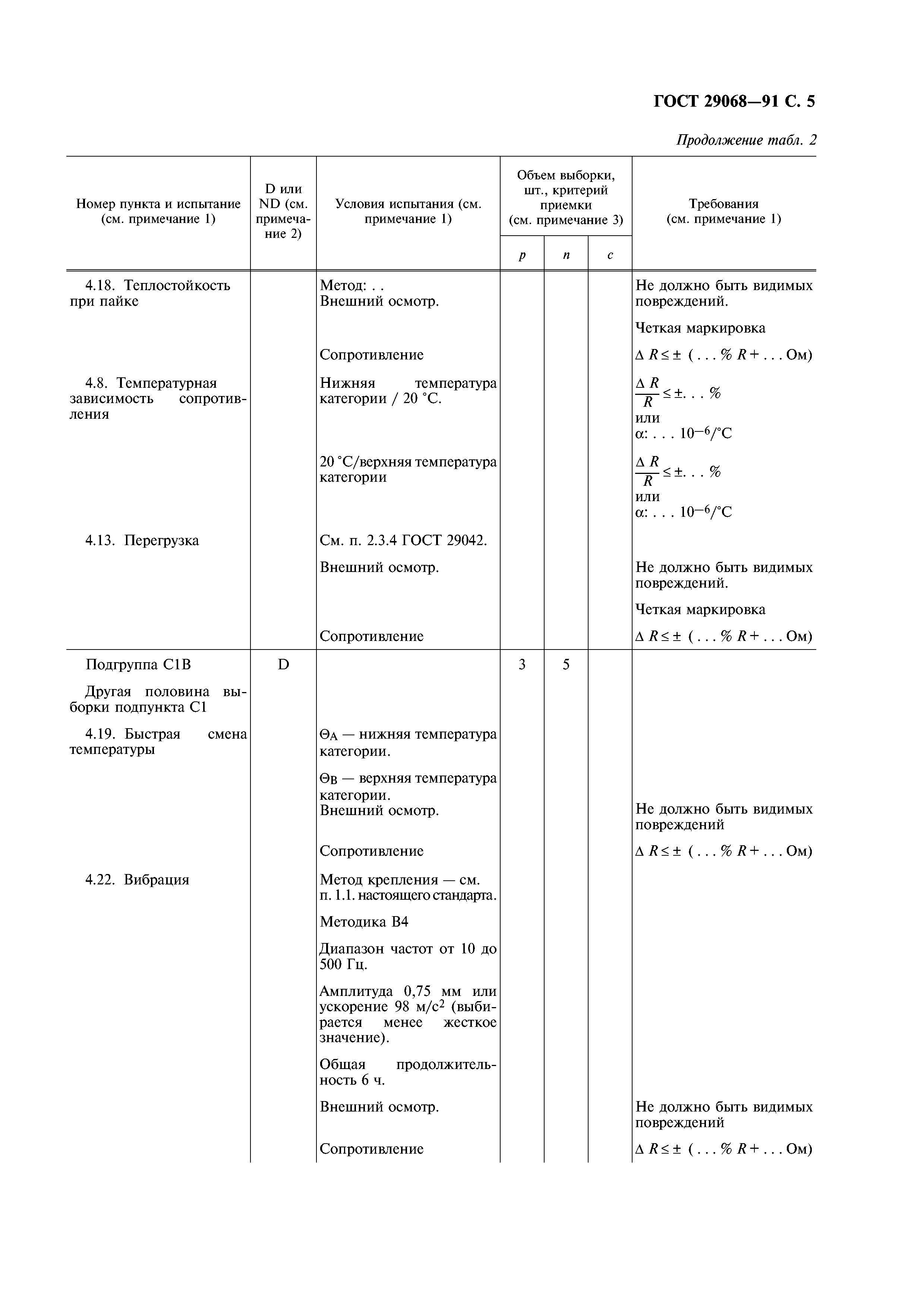 ГОСТ 29068-91