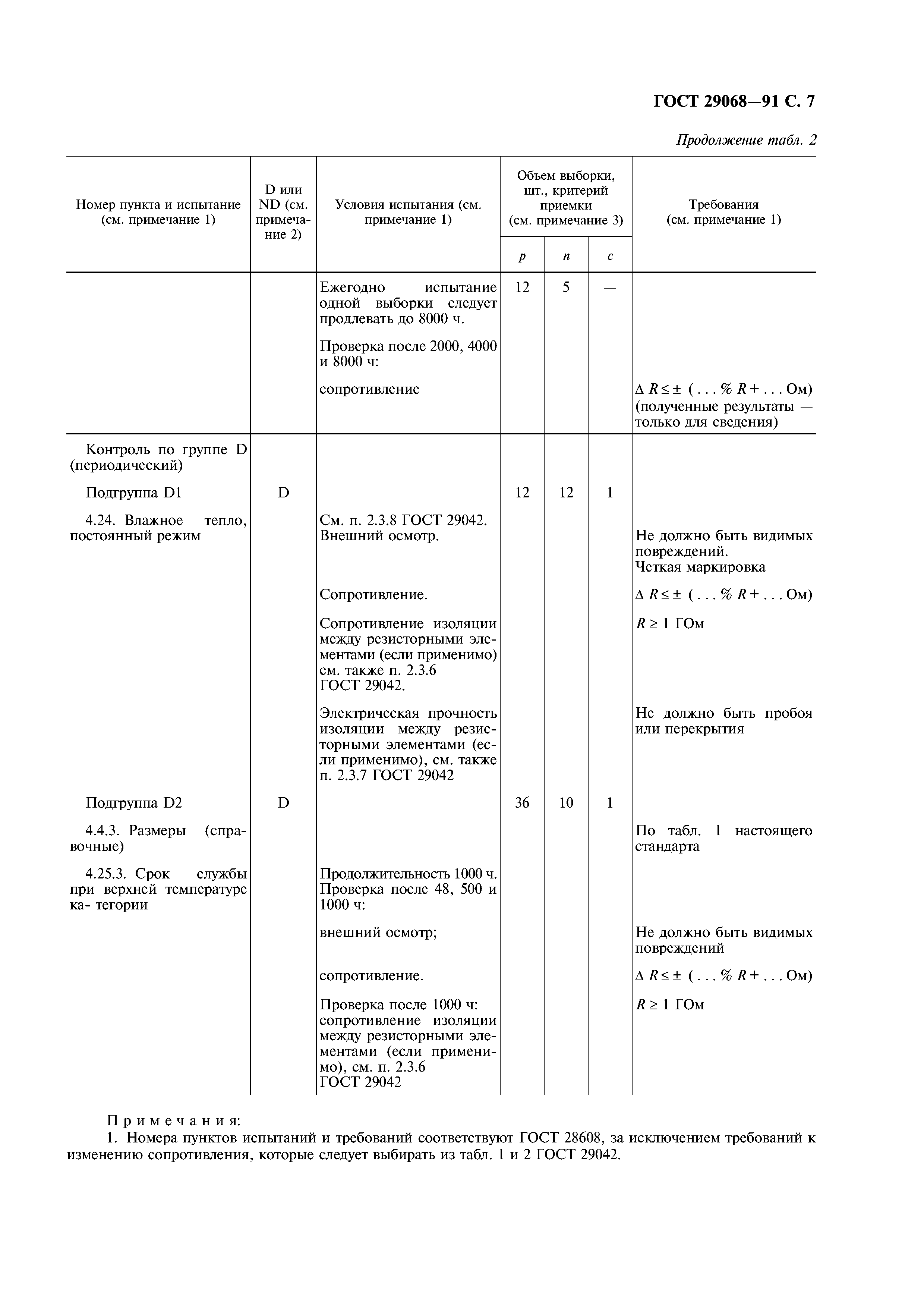 ГОСТ 29068-91