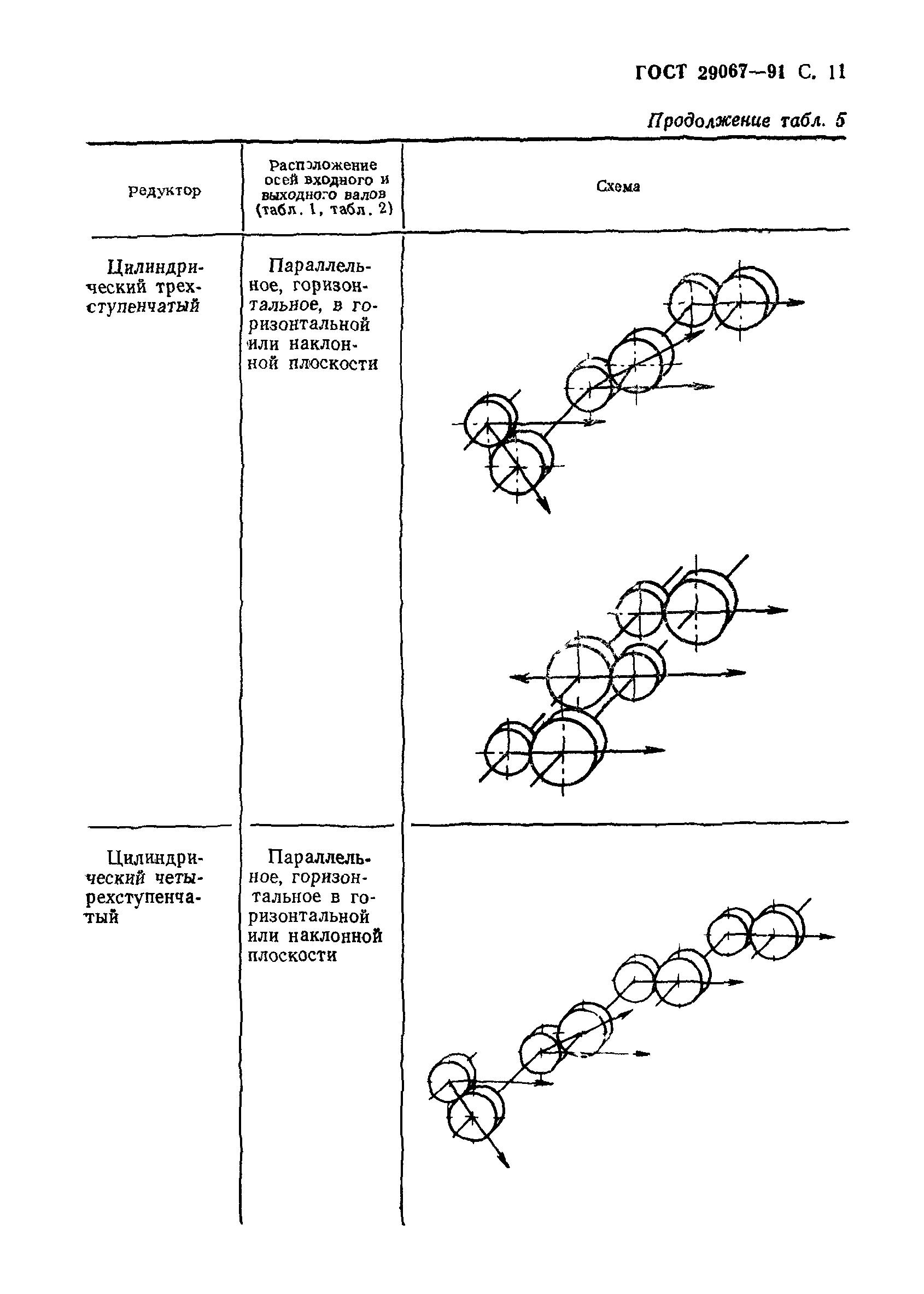 ГОСТ 29067-91