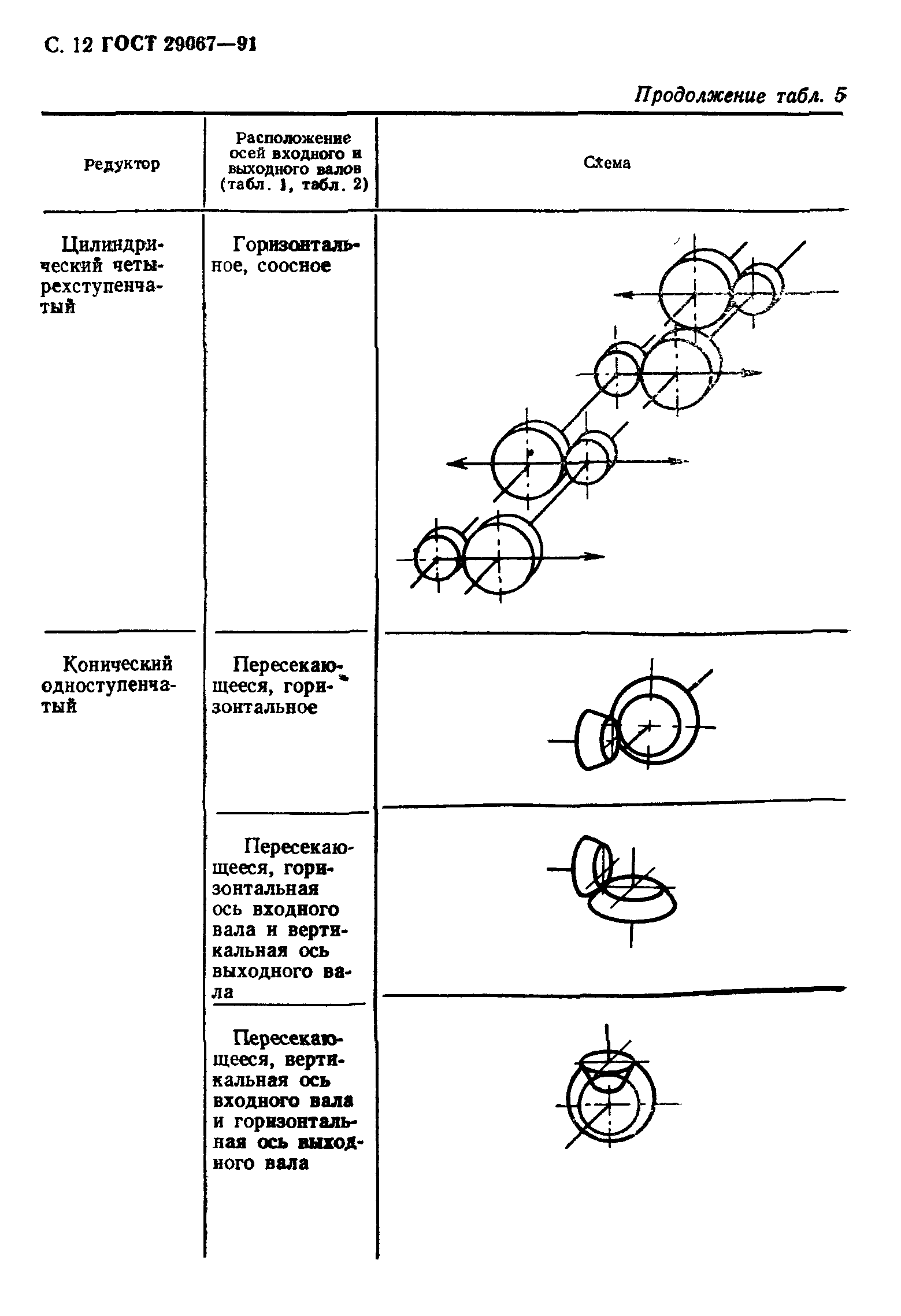 ГОСТ 29067-91