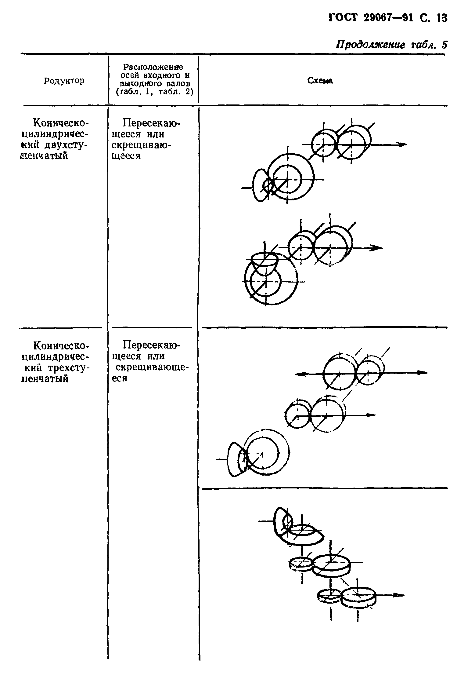 ГОСТ 29067-91