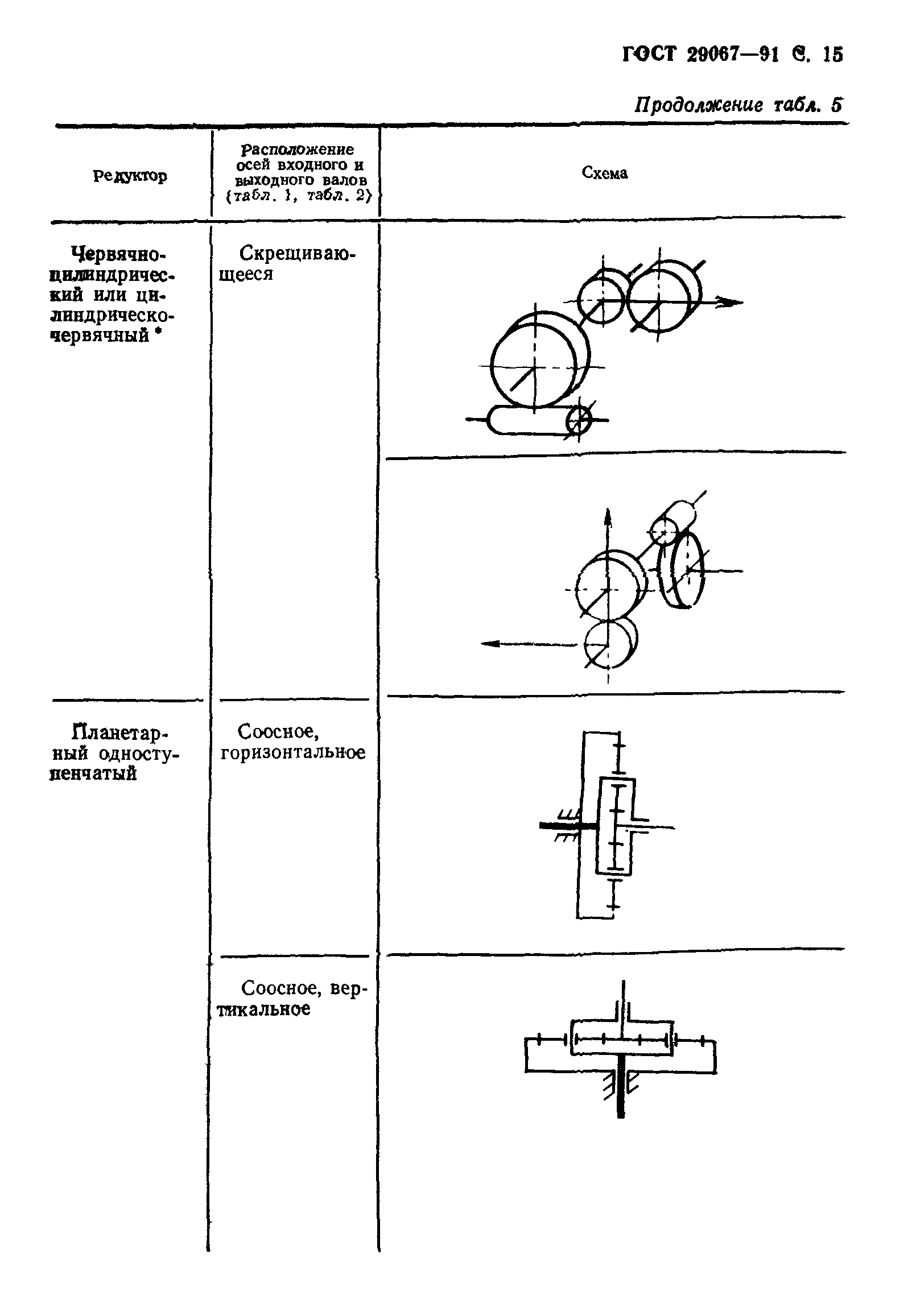 ГОСТ 29067-91