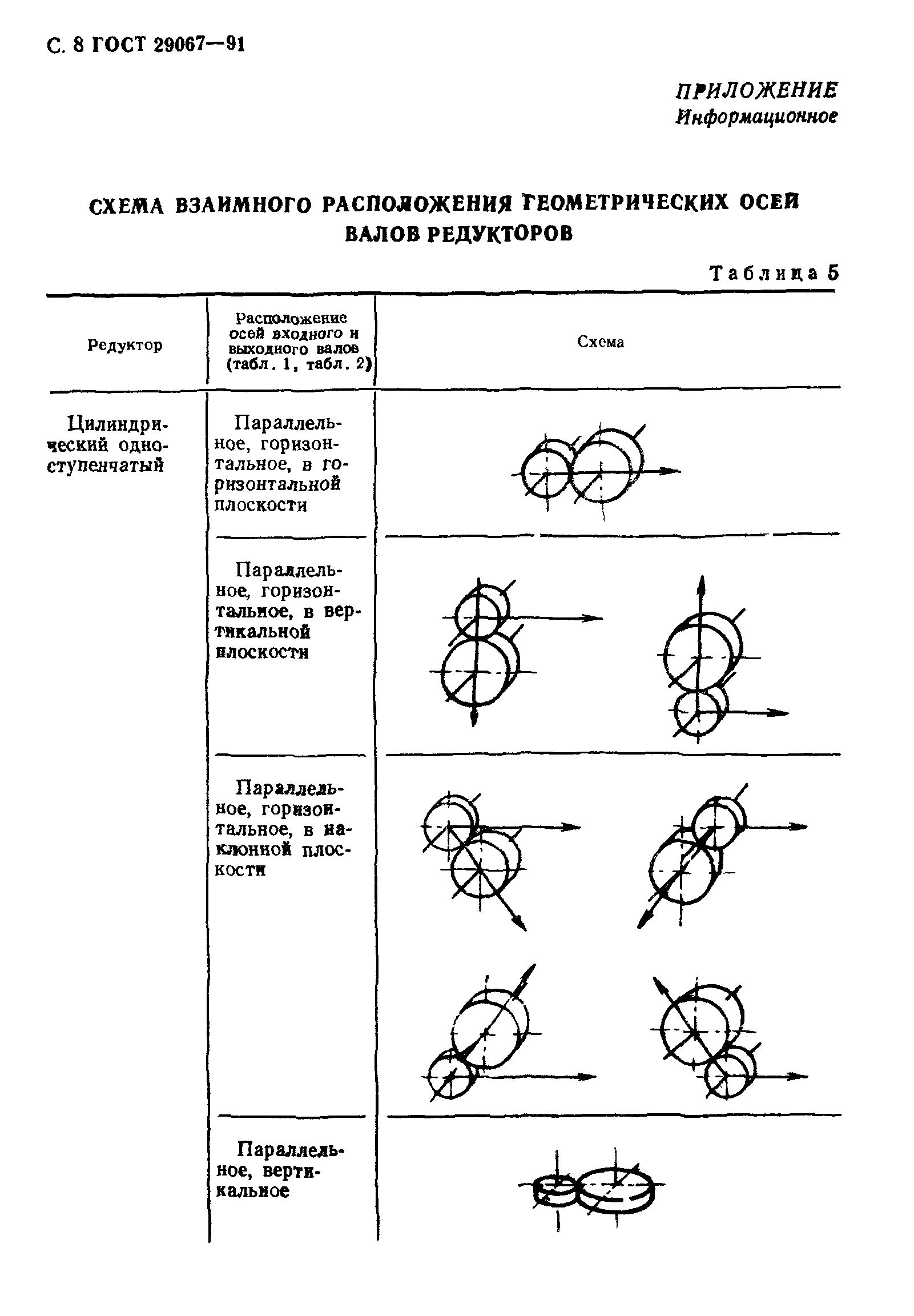 ГОСТ 29067-91