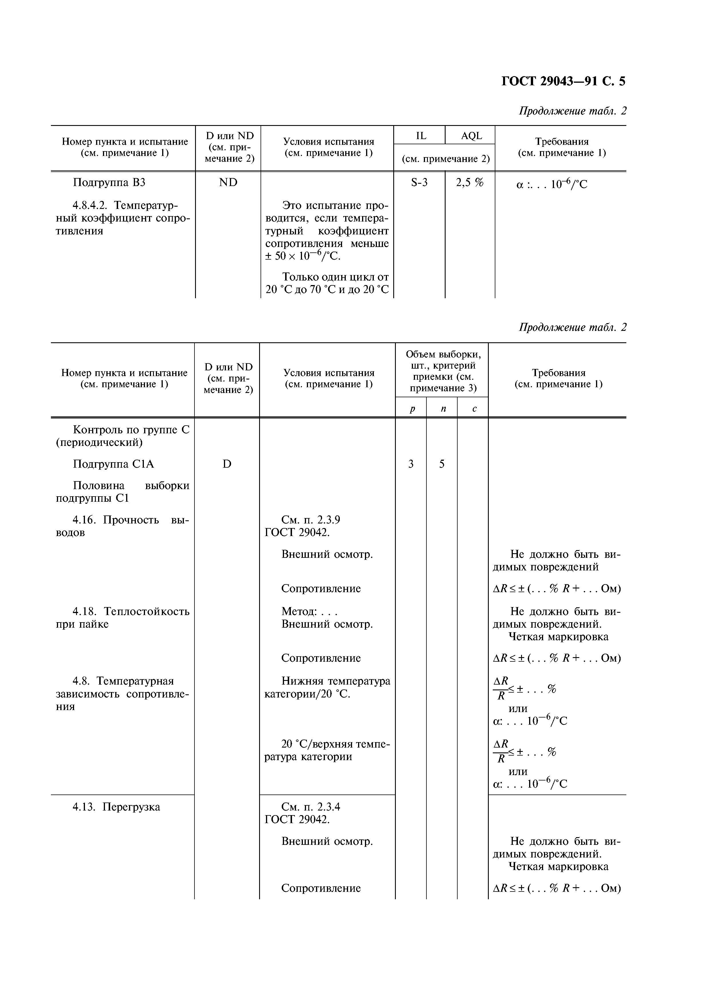 ГОСТ 29043-91