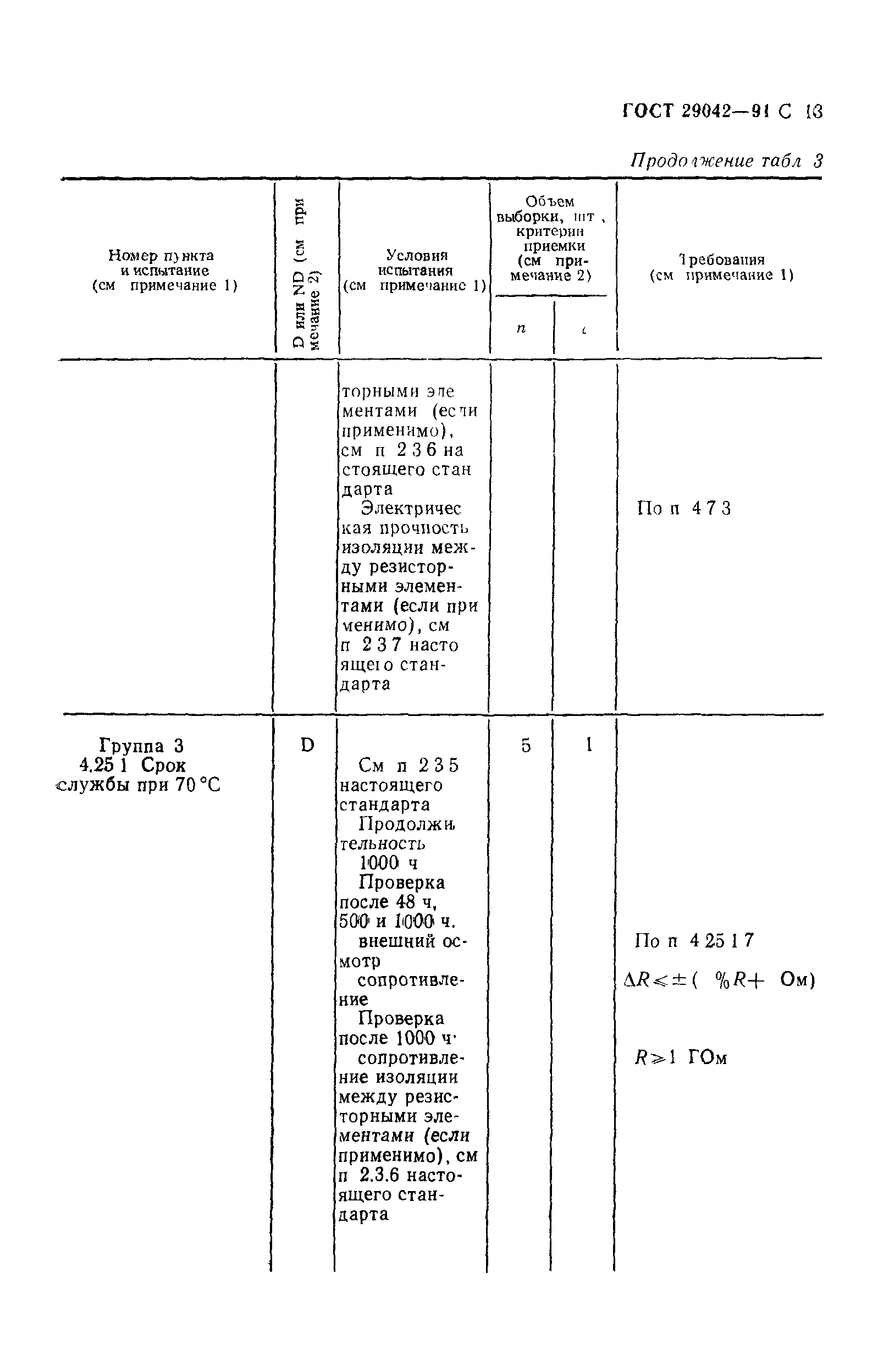 ГОСТ 29042-91