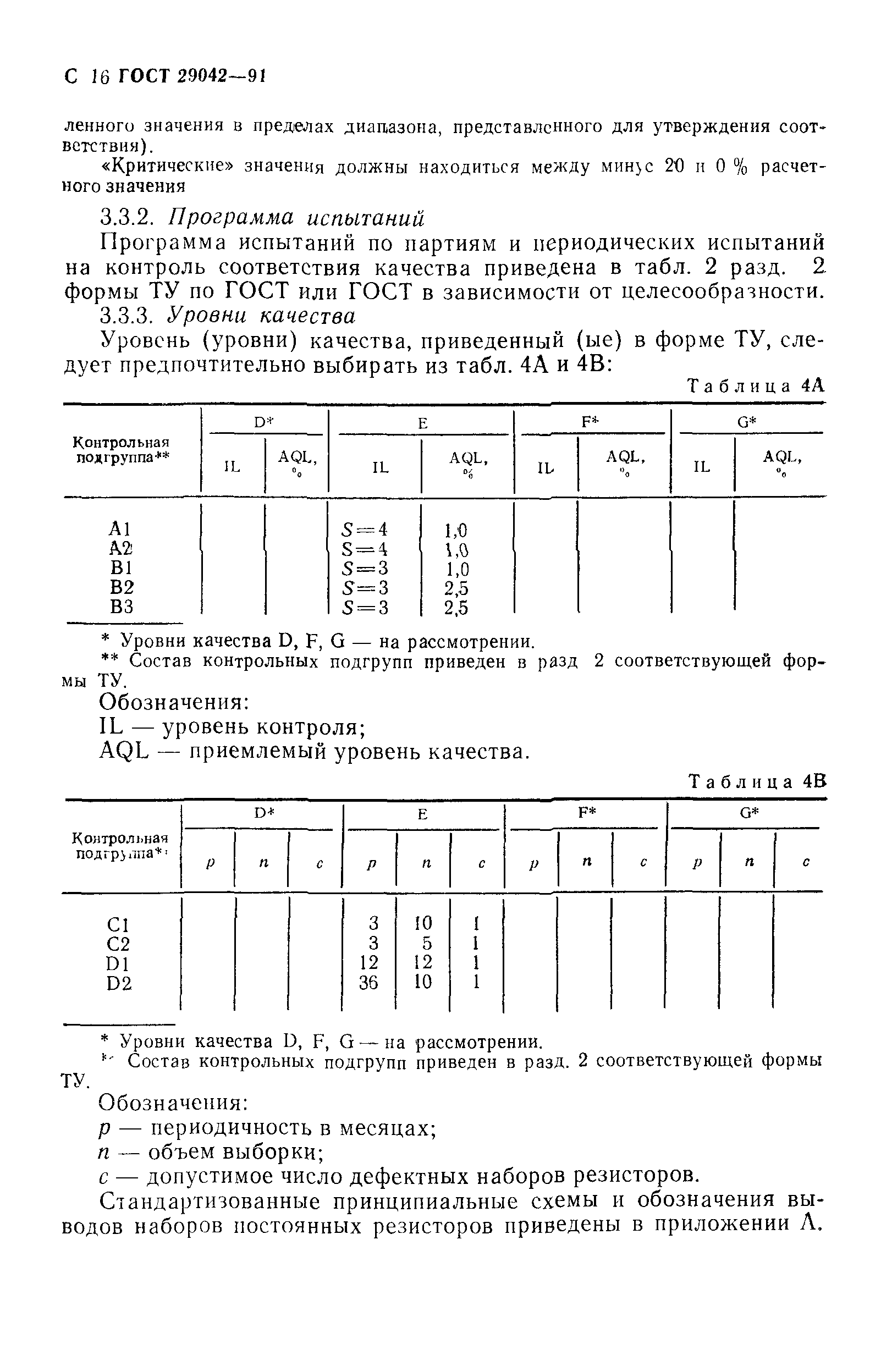 ГОСТ 29042-91