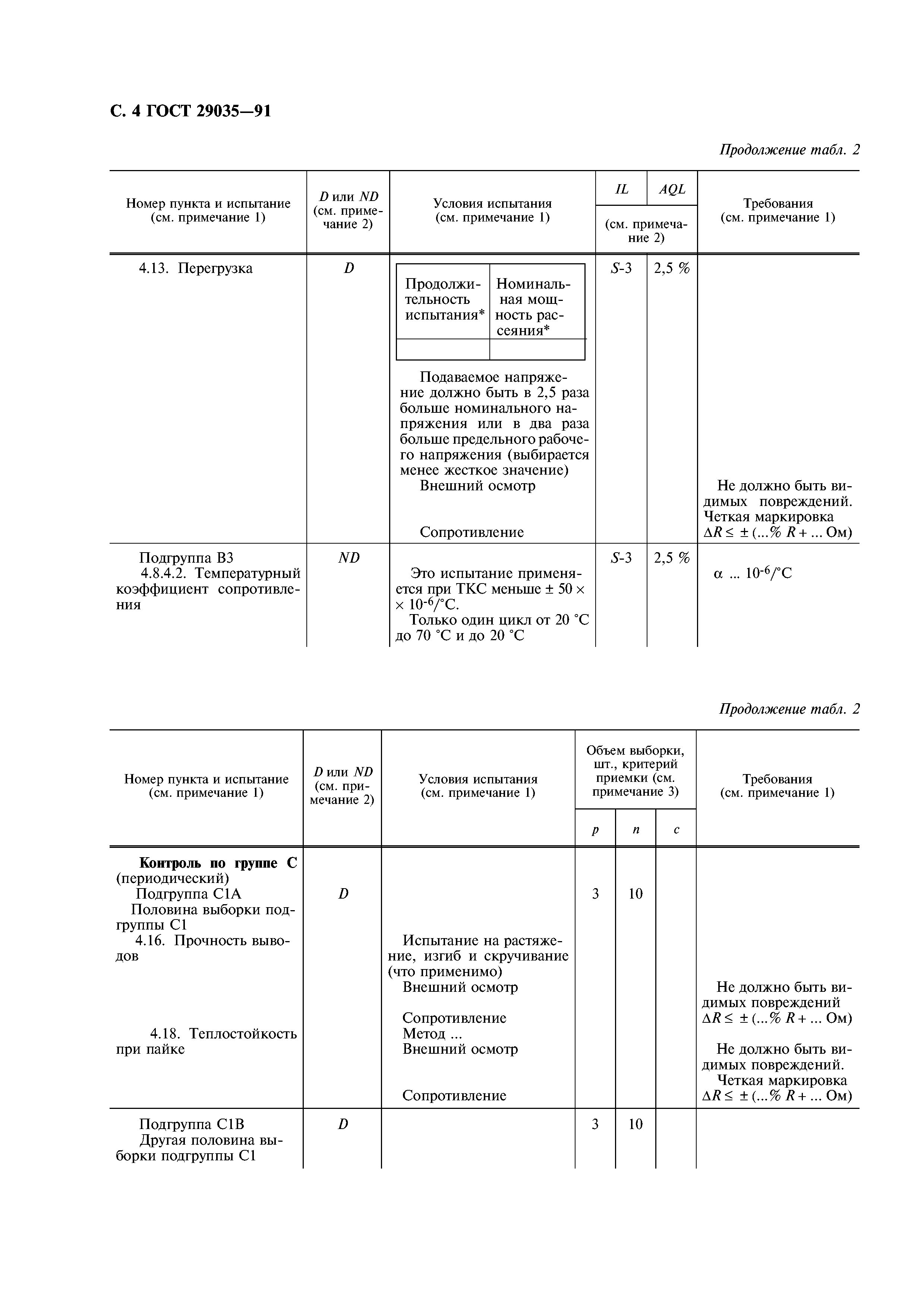 ГОСТ 29035-91