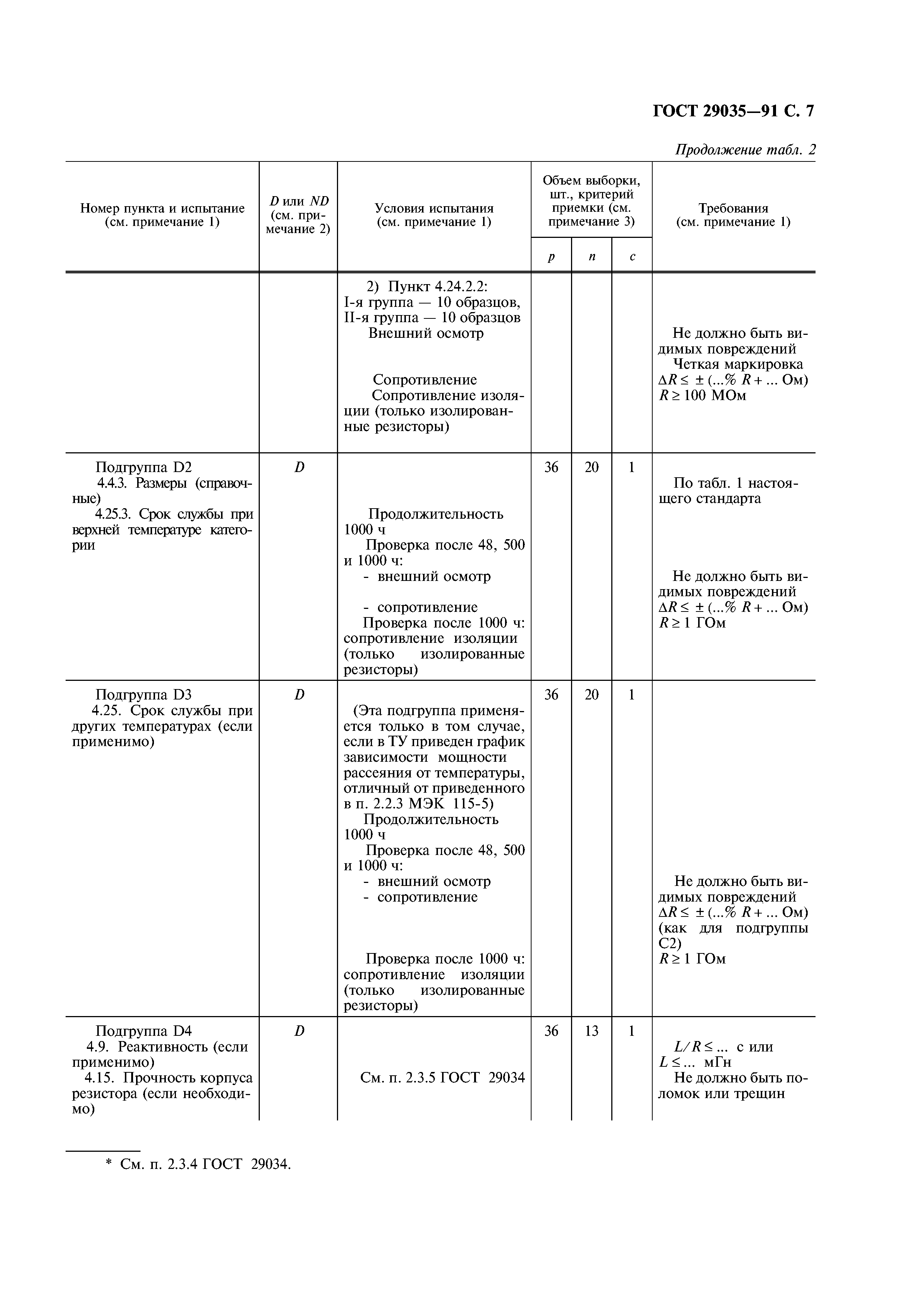 ГОСТ 29035-91