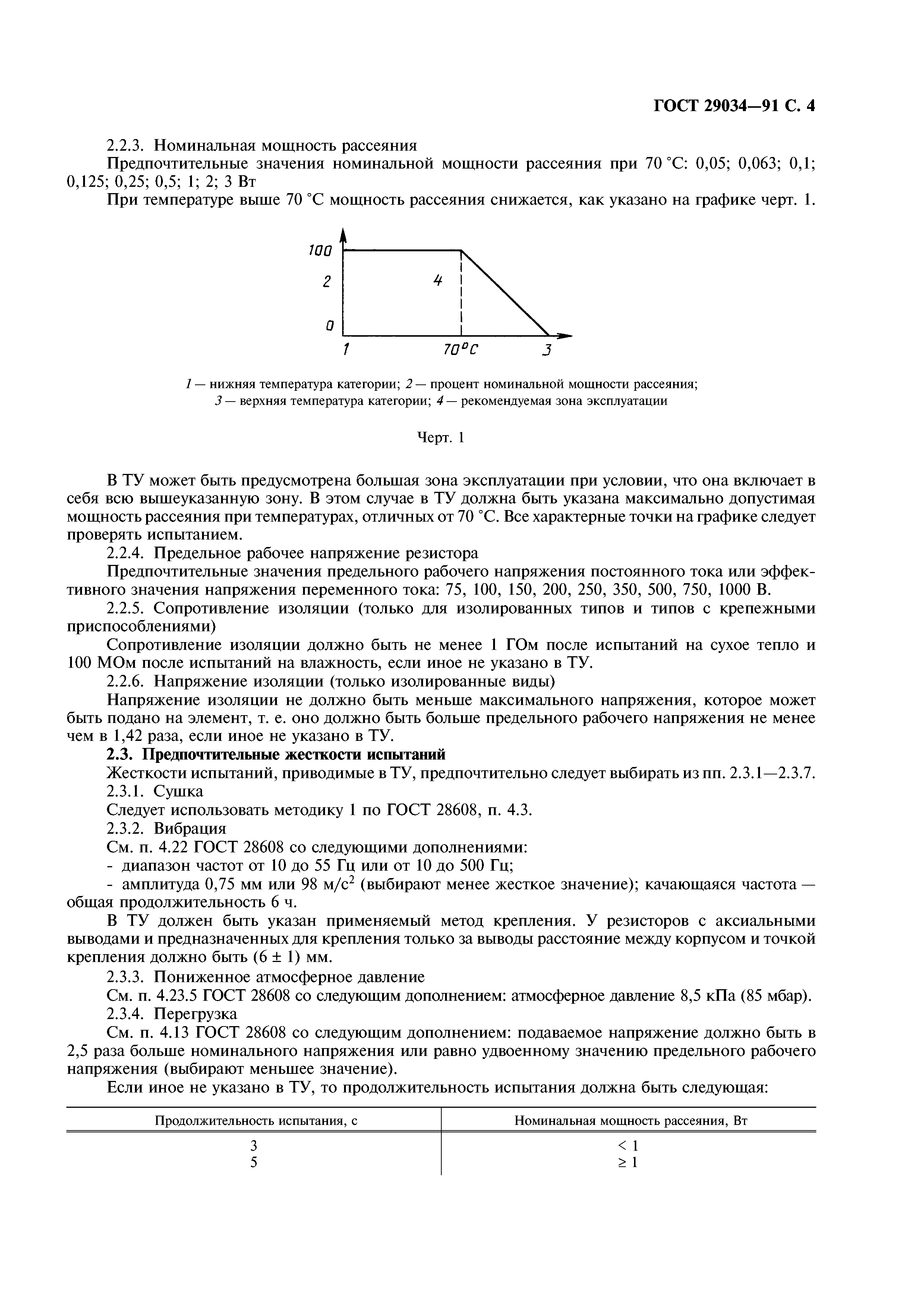 ГОСТ 29034-91