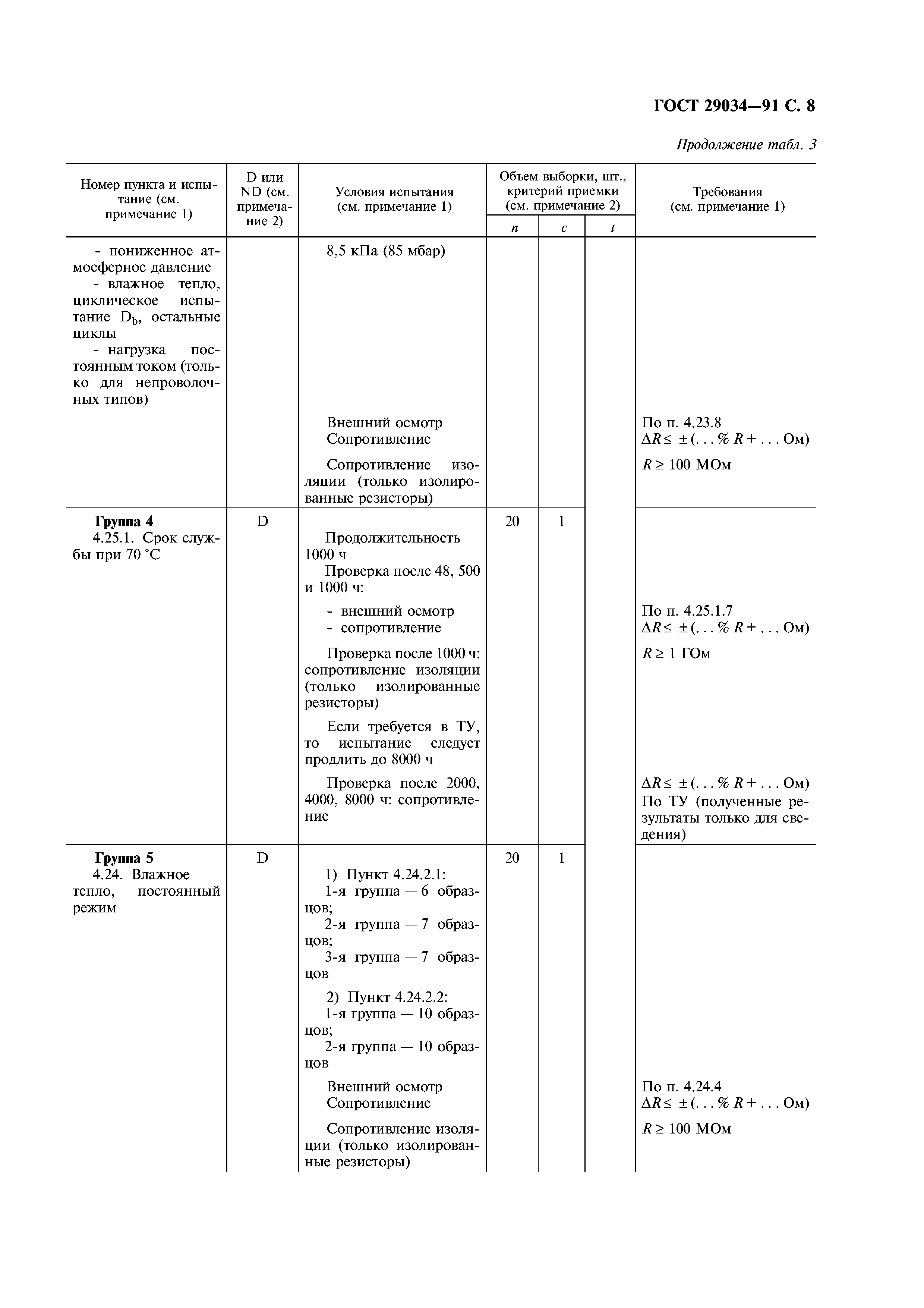 ГОСТ 29034-91