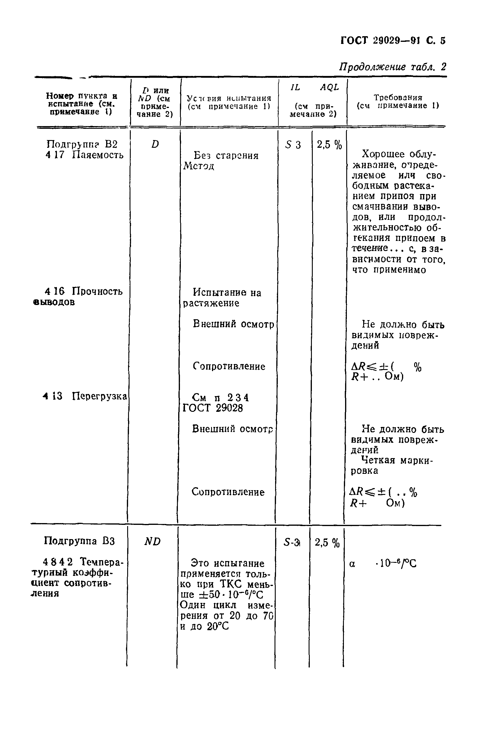 ГОСТ 29029-91