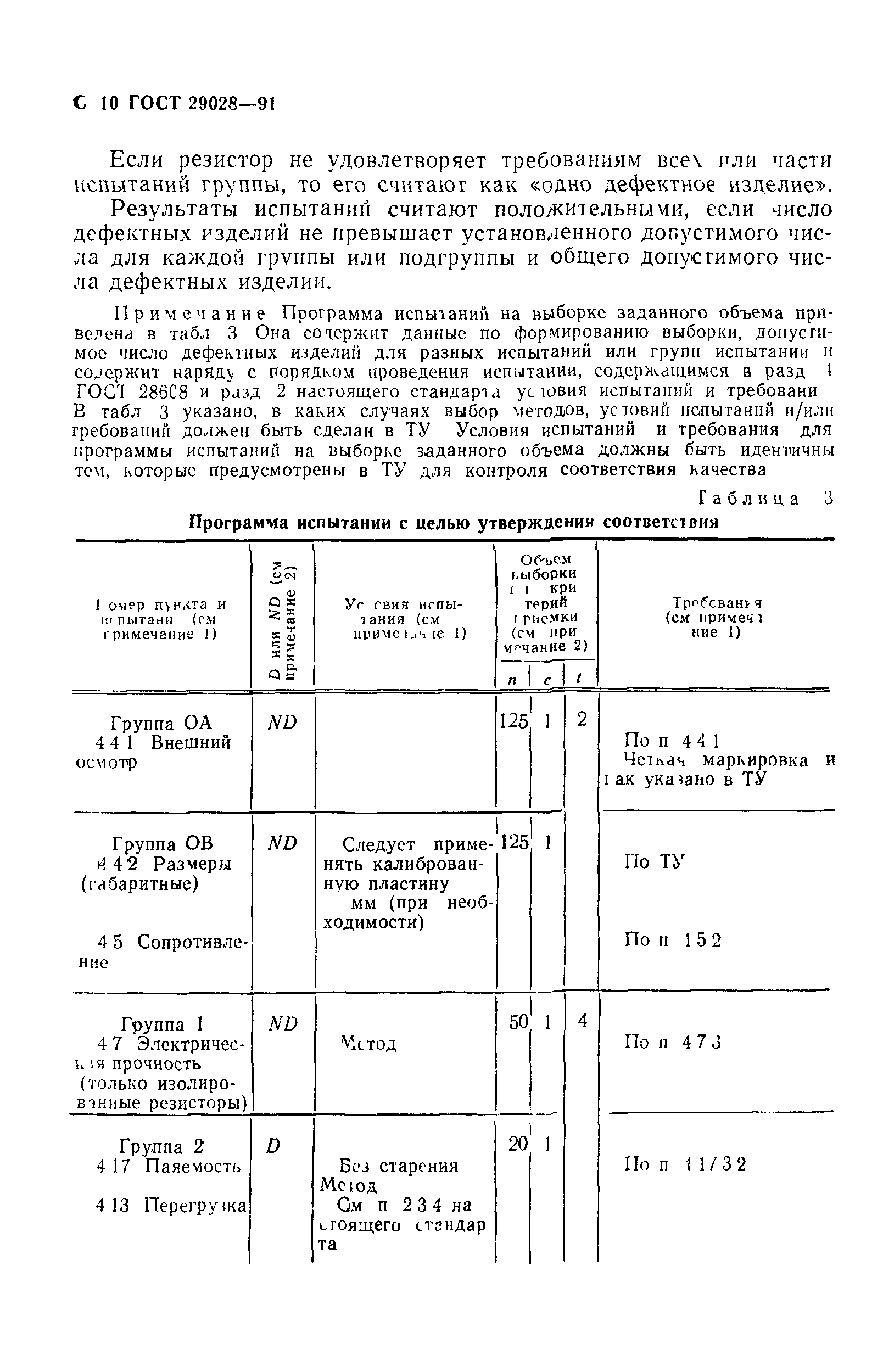 ГОСТ 29028-91