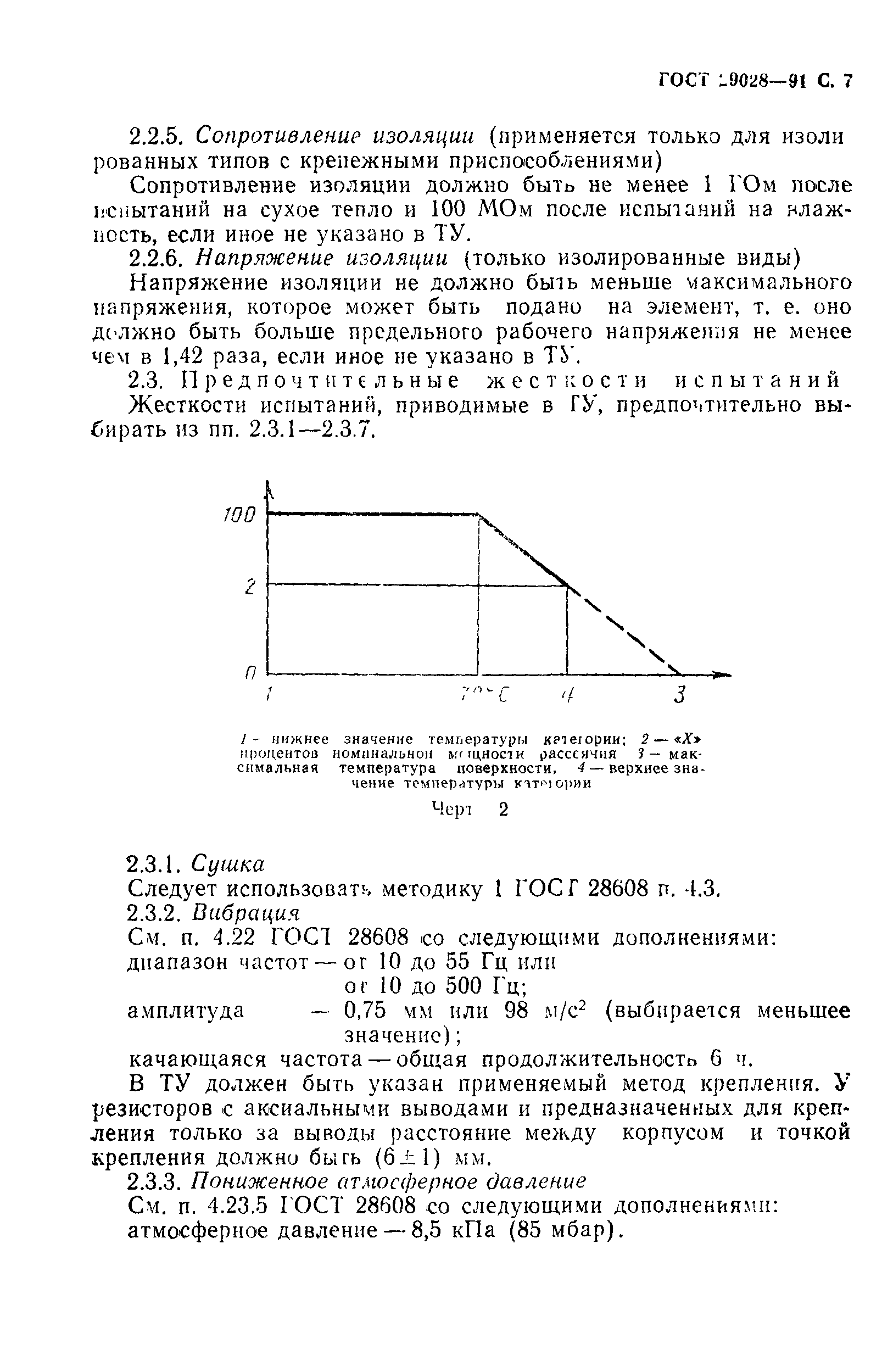 ГОСТ 29028-91