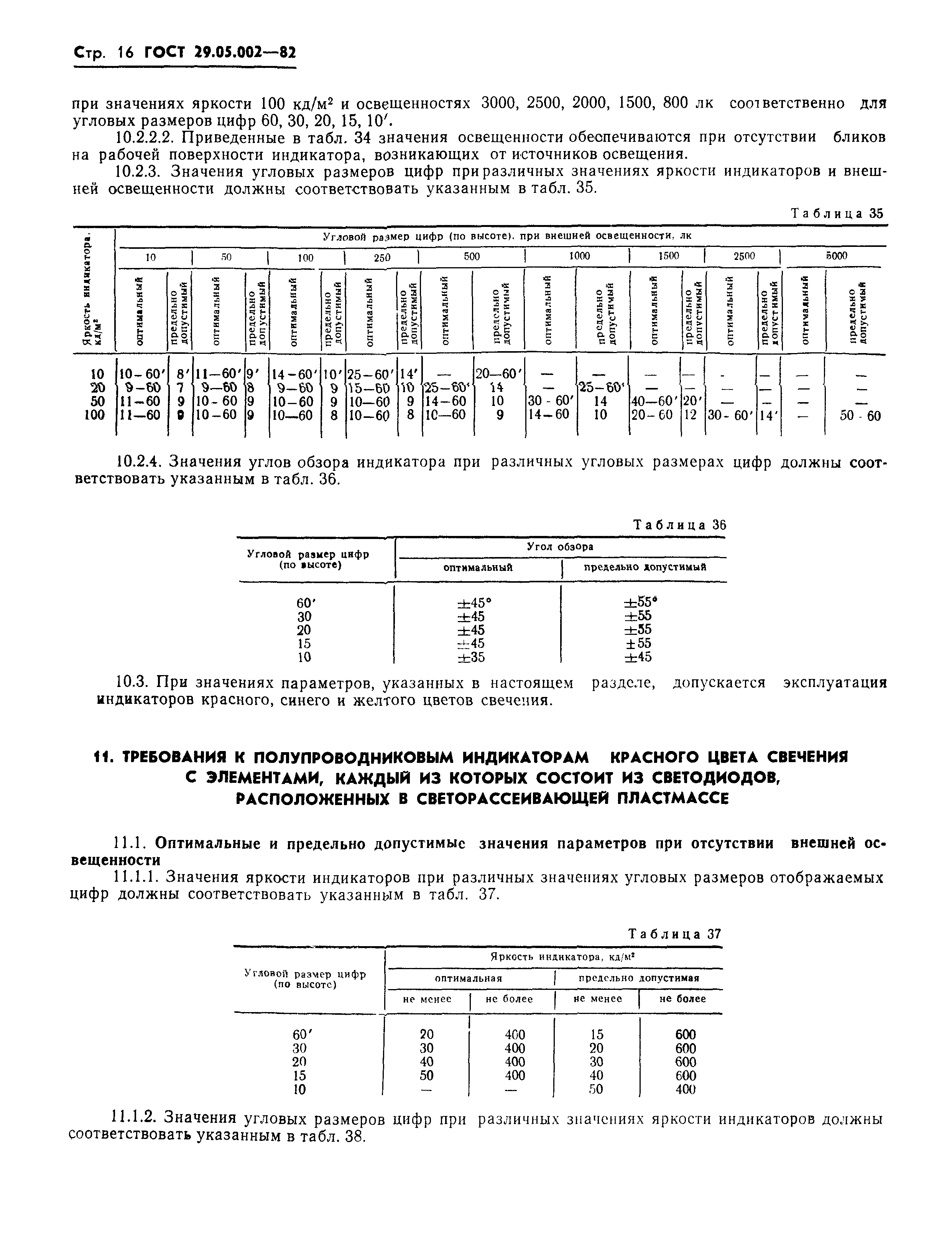 ГОСТ 29.05.002-82