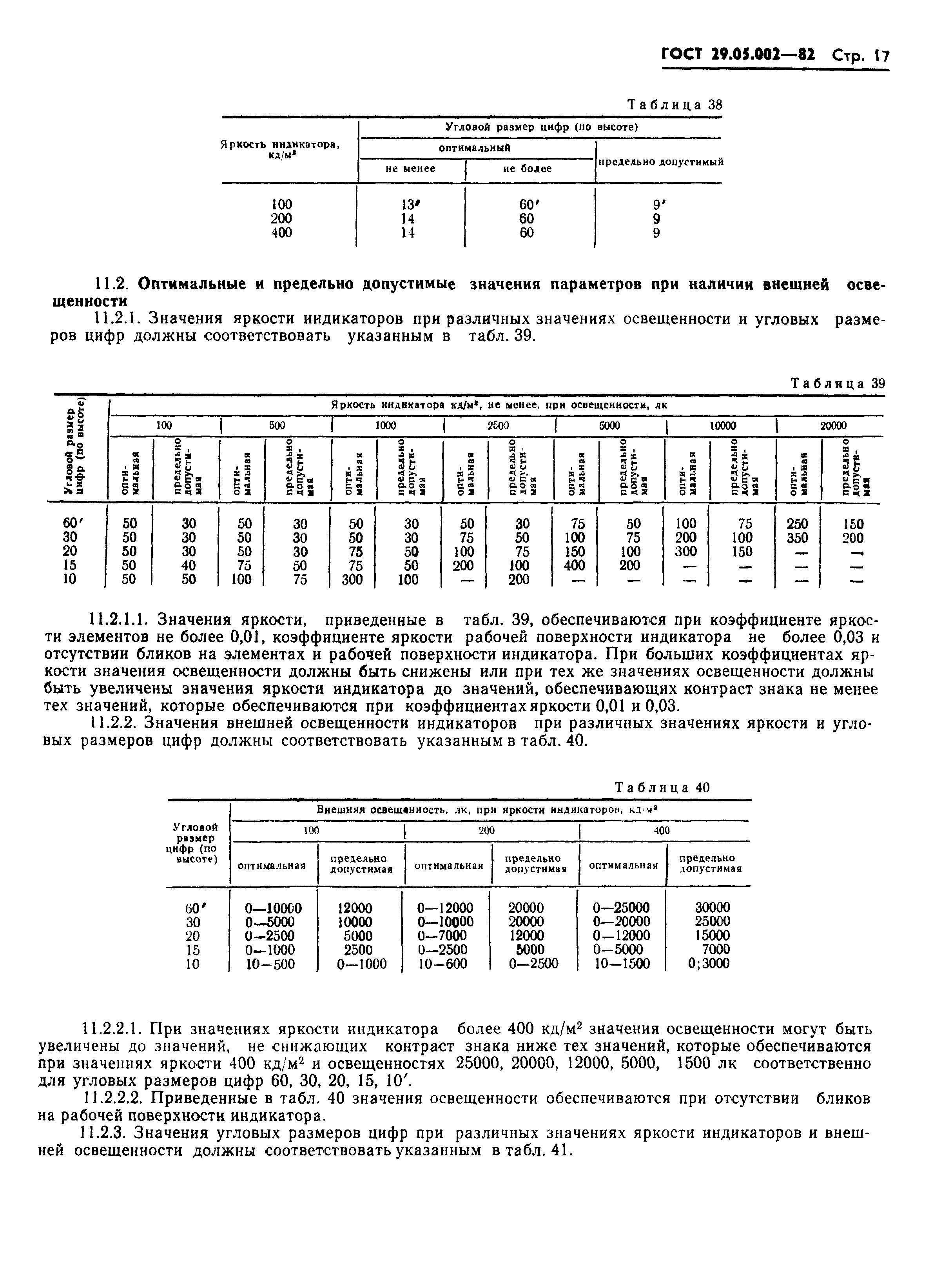 ГОСТ 29.05.002-82