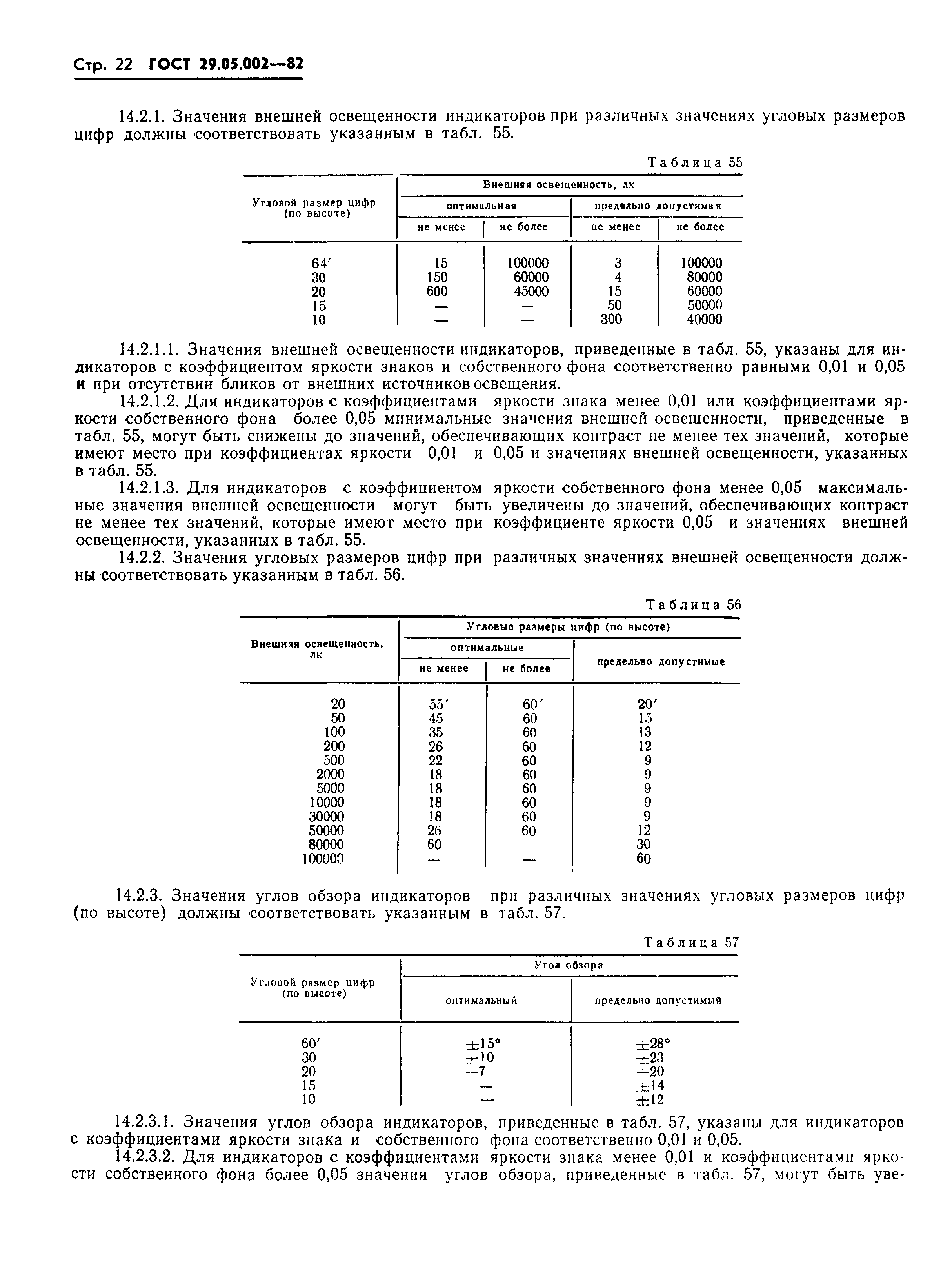 ГОСТ 29.05.002-82