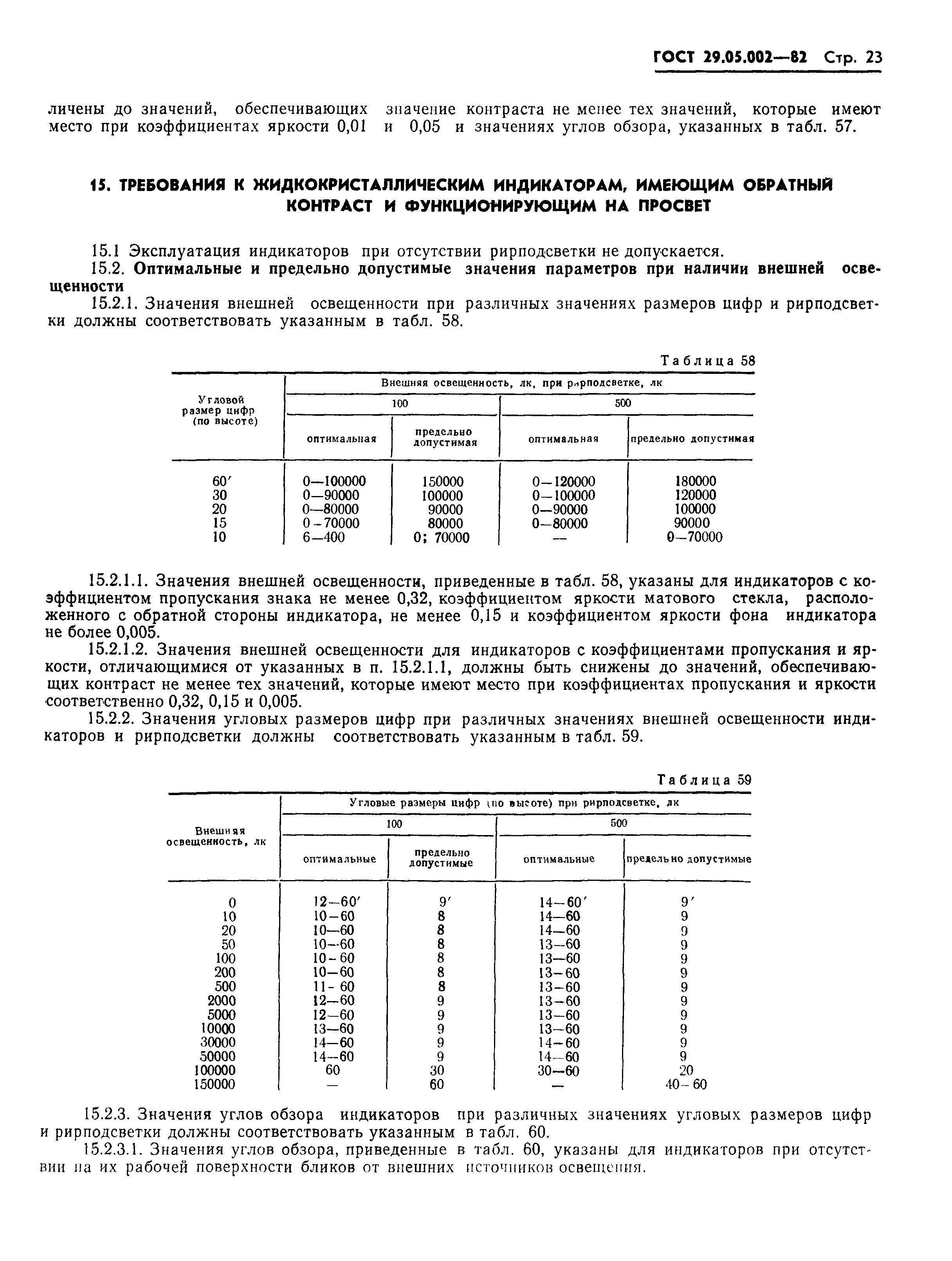 ГОСТ 29.05.002-82