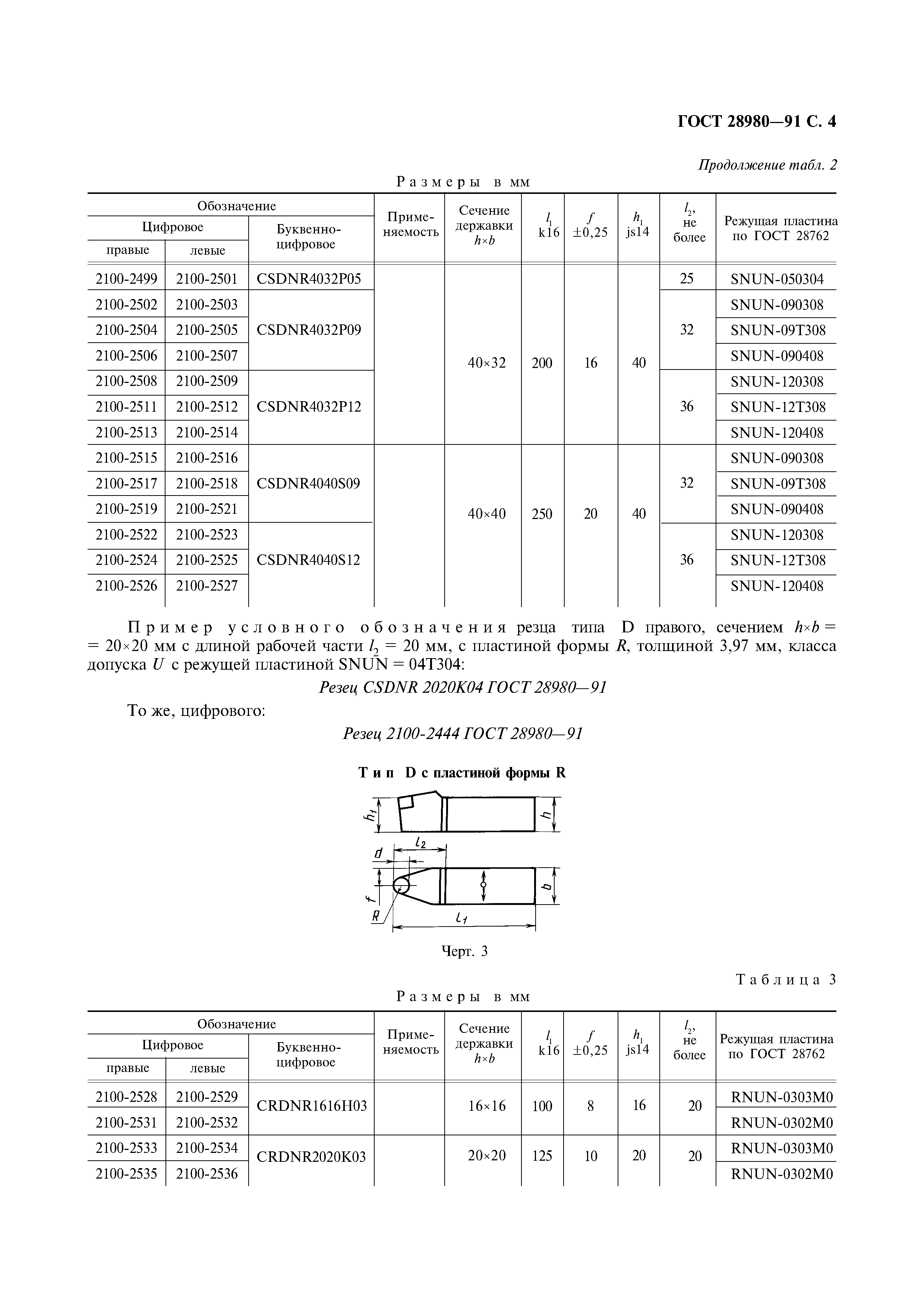 ГОСТ 28980-91