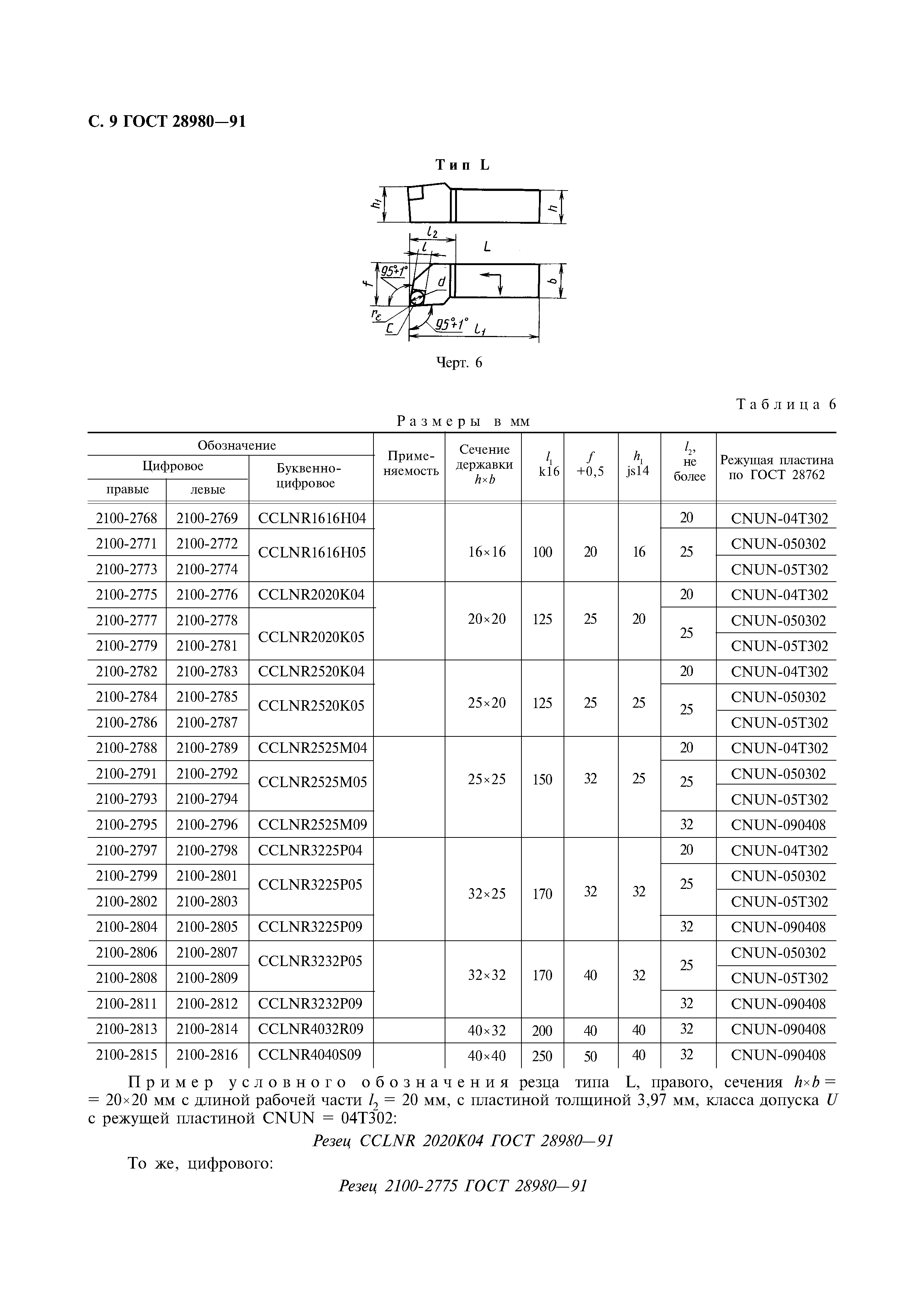 ГОСТ 28980-91