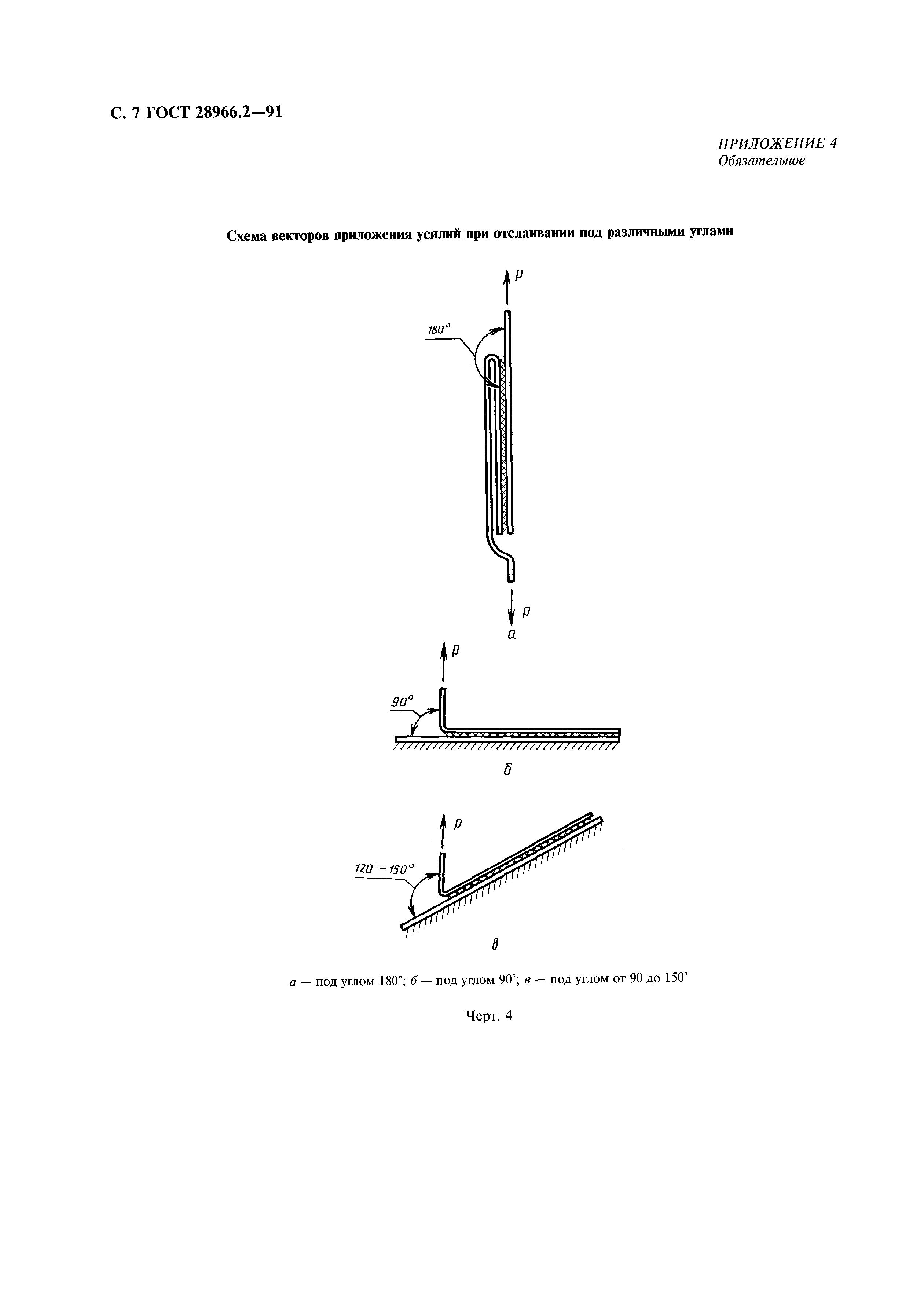 ГОСТ 28966.2-91