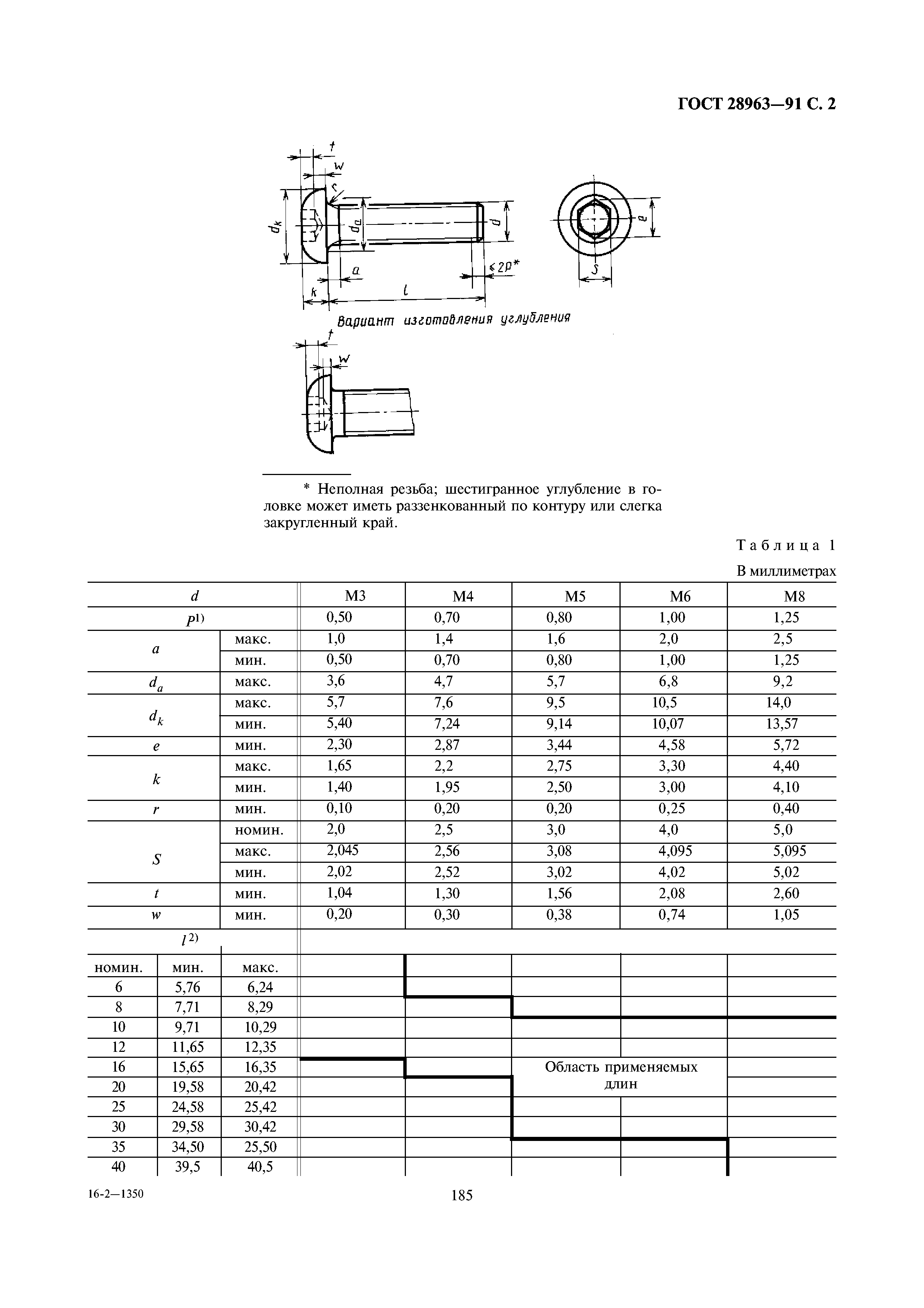 ГОСТ 28963-91