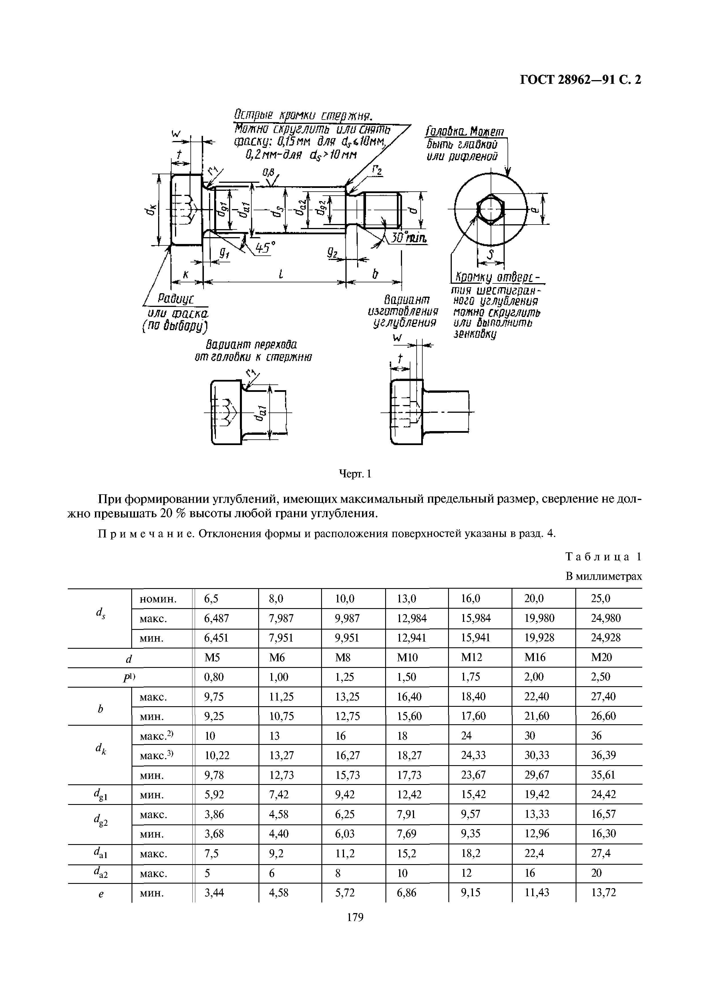 ГОСТ 28962-91