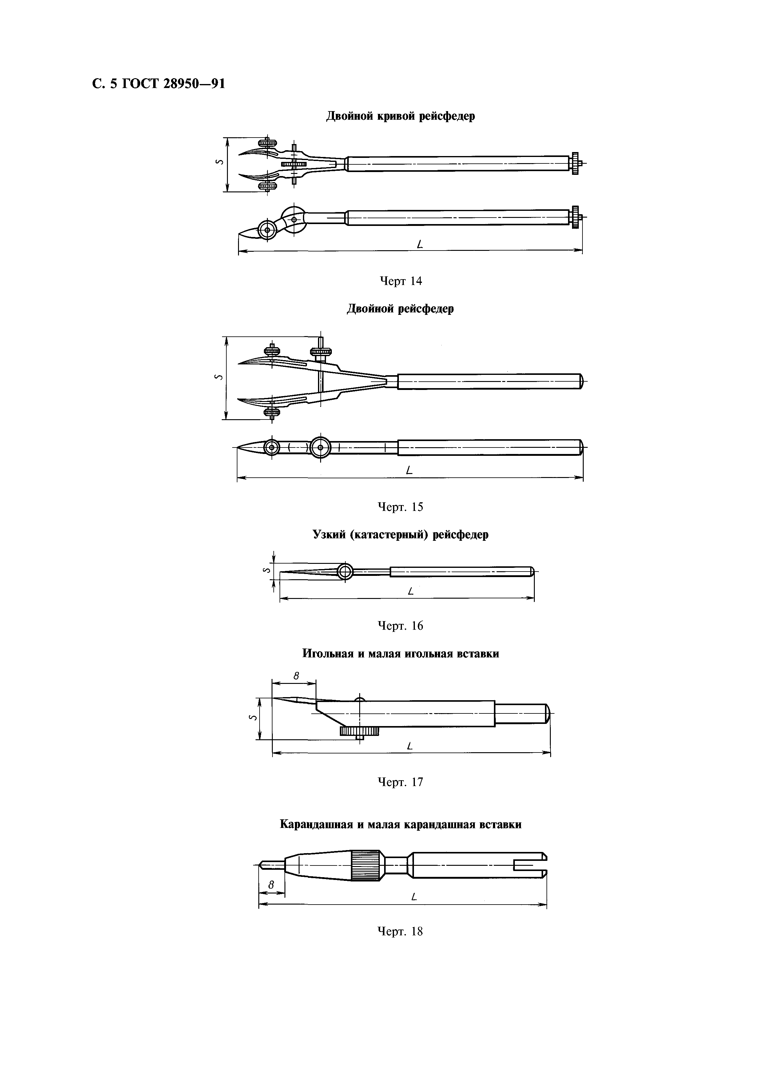 ГОСТ 28950-91