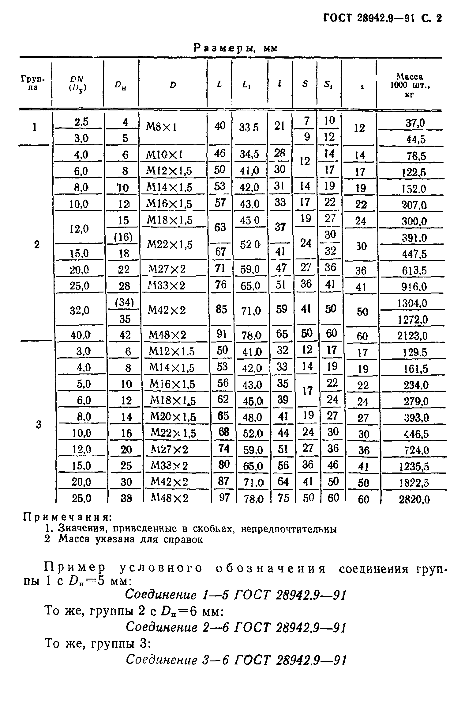 ГОСТ 28942.9-91