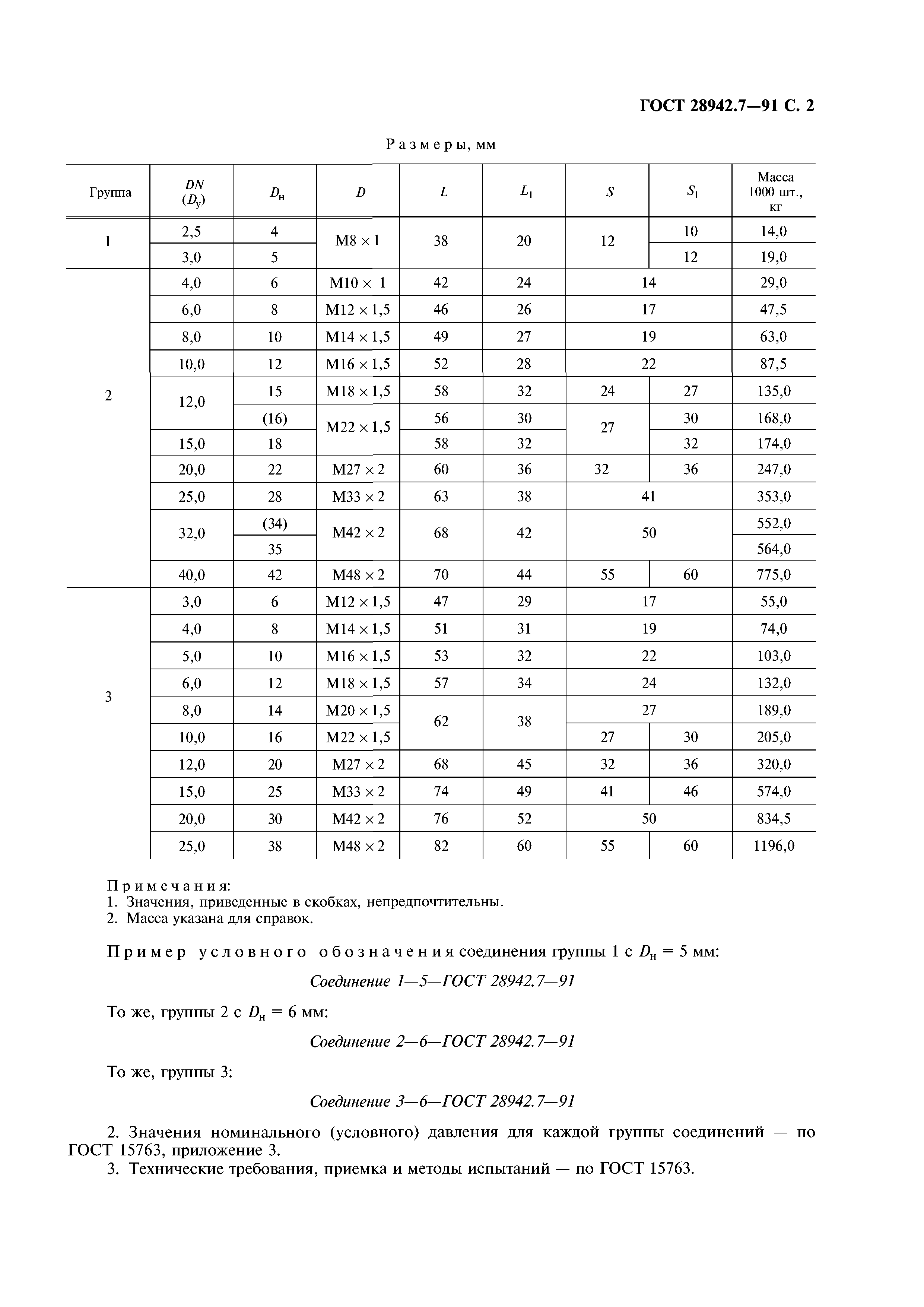 ГОСТ 28942.7-91