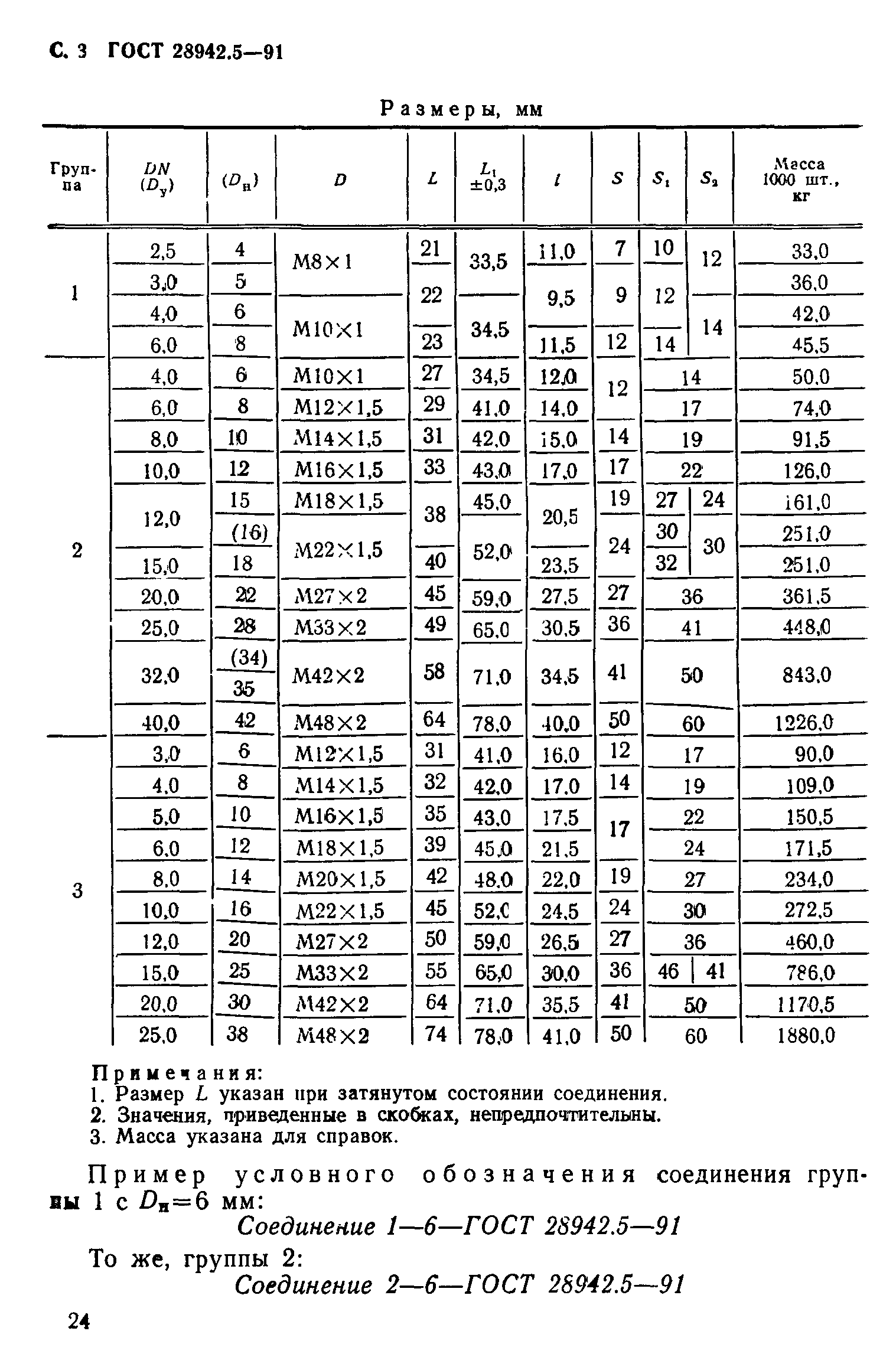 ГОСТ 28942.5-91