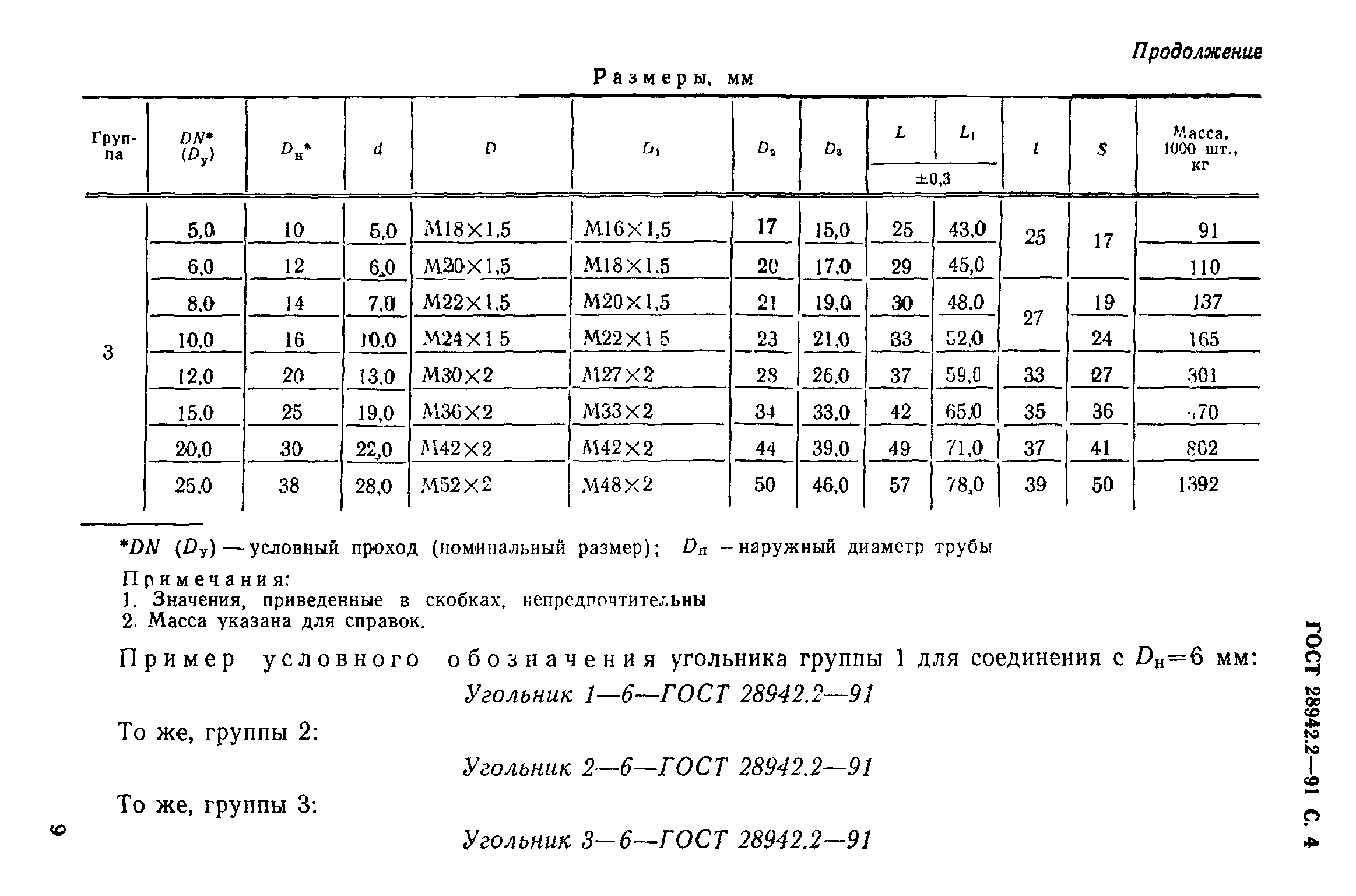 ГОСТ 28942.2-91