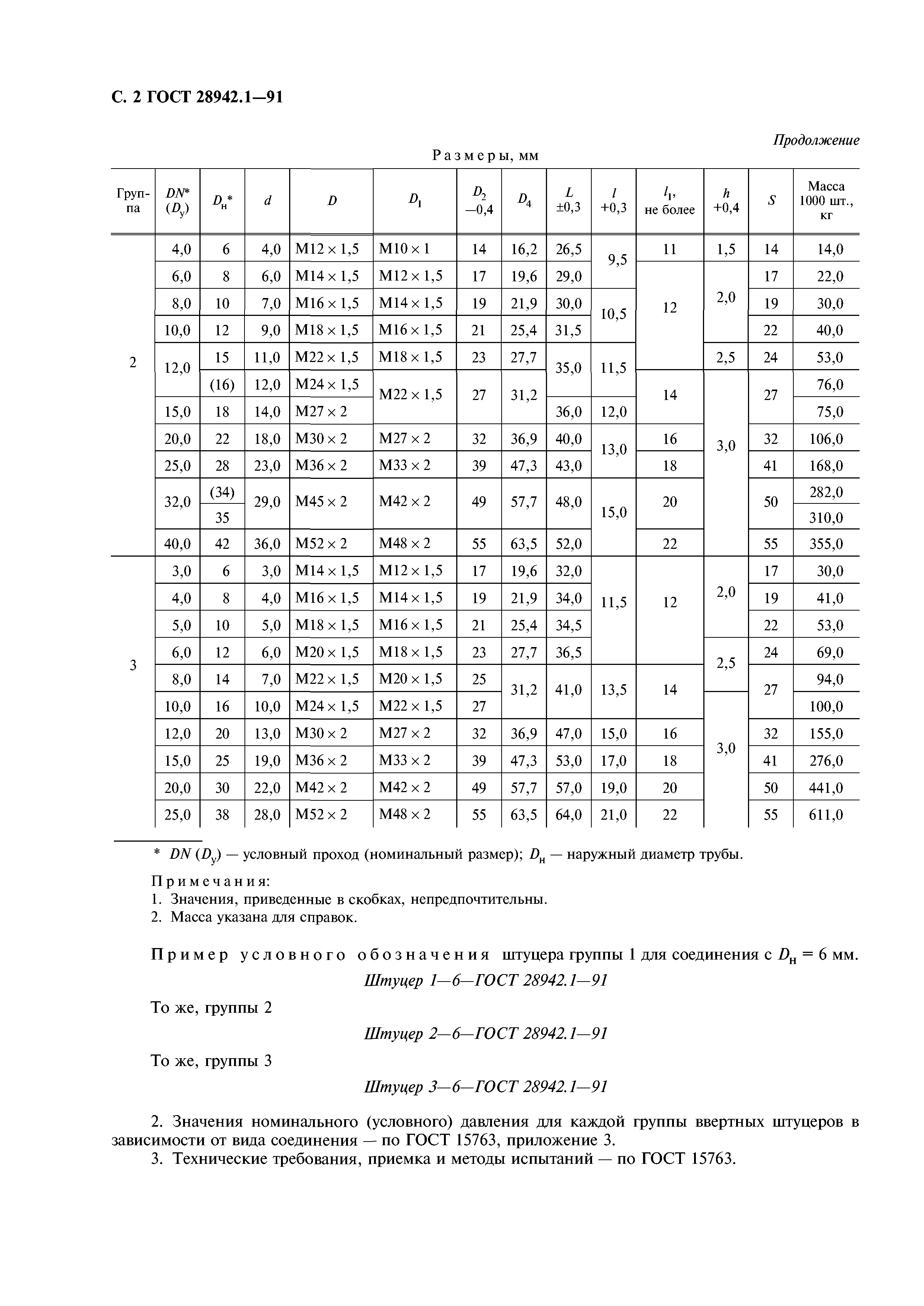 ГОСТ 28942.1-91