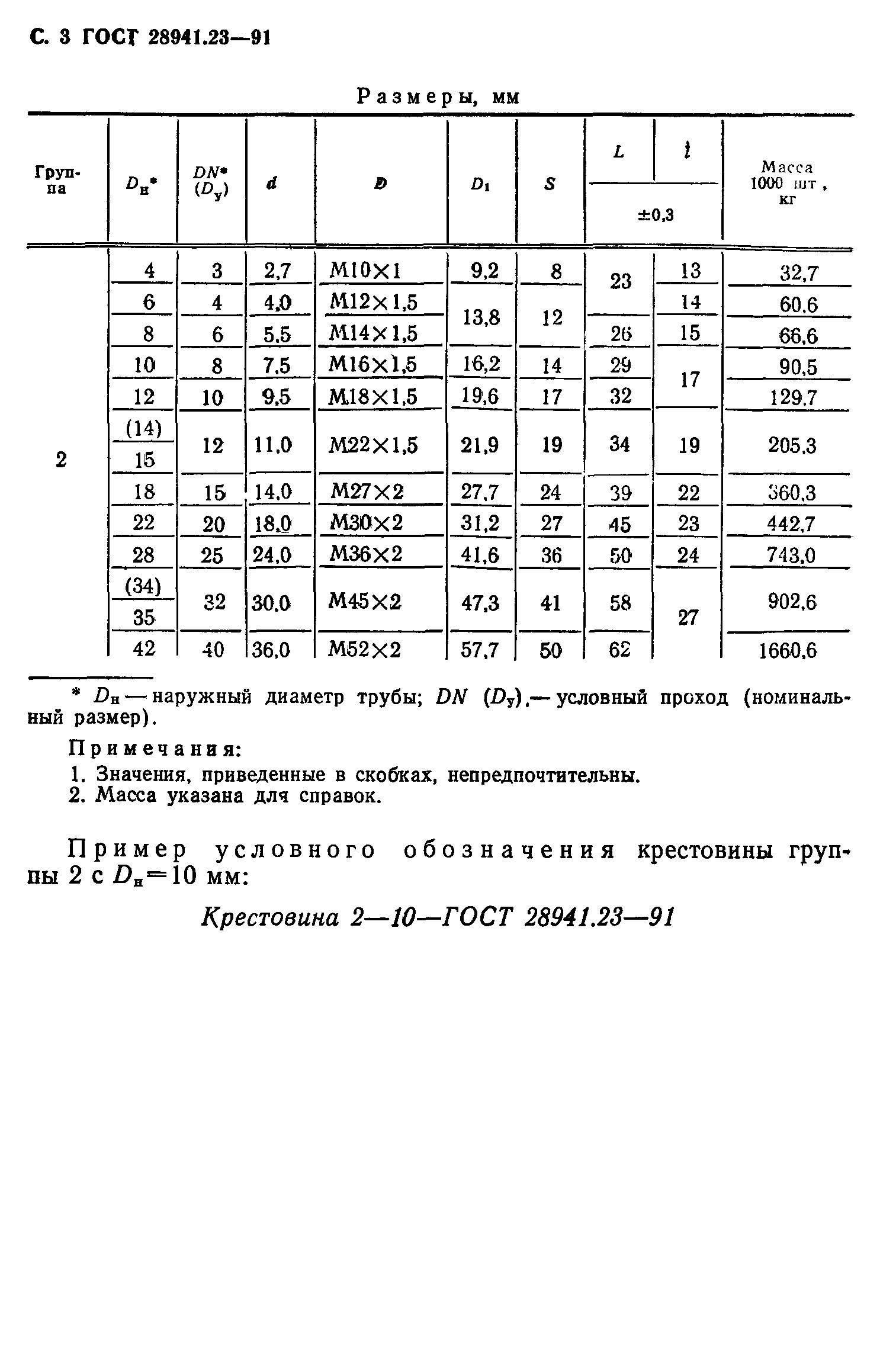 ГОСТ 28941.23-91