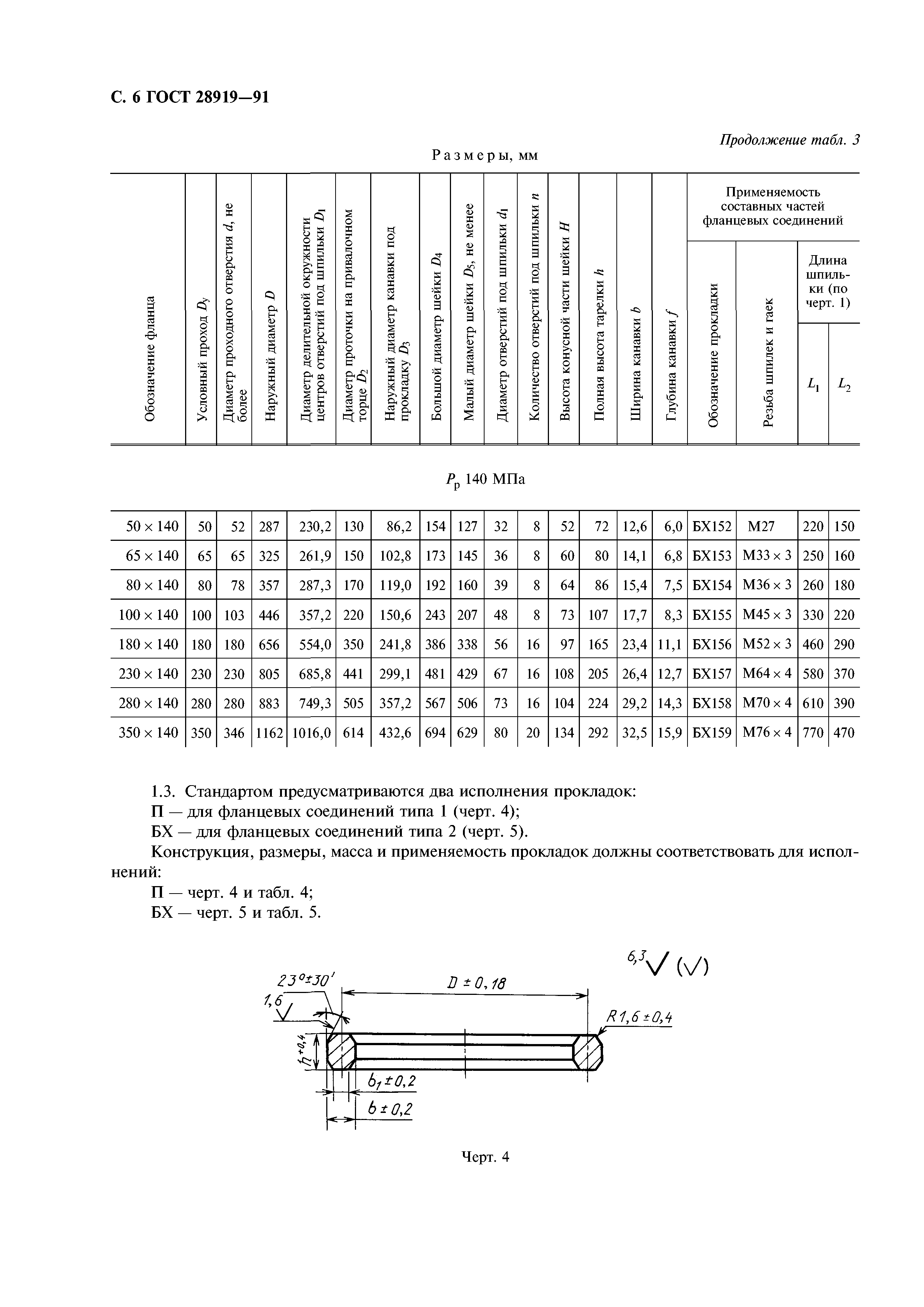 ГОСТ 28919-91