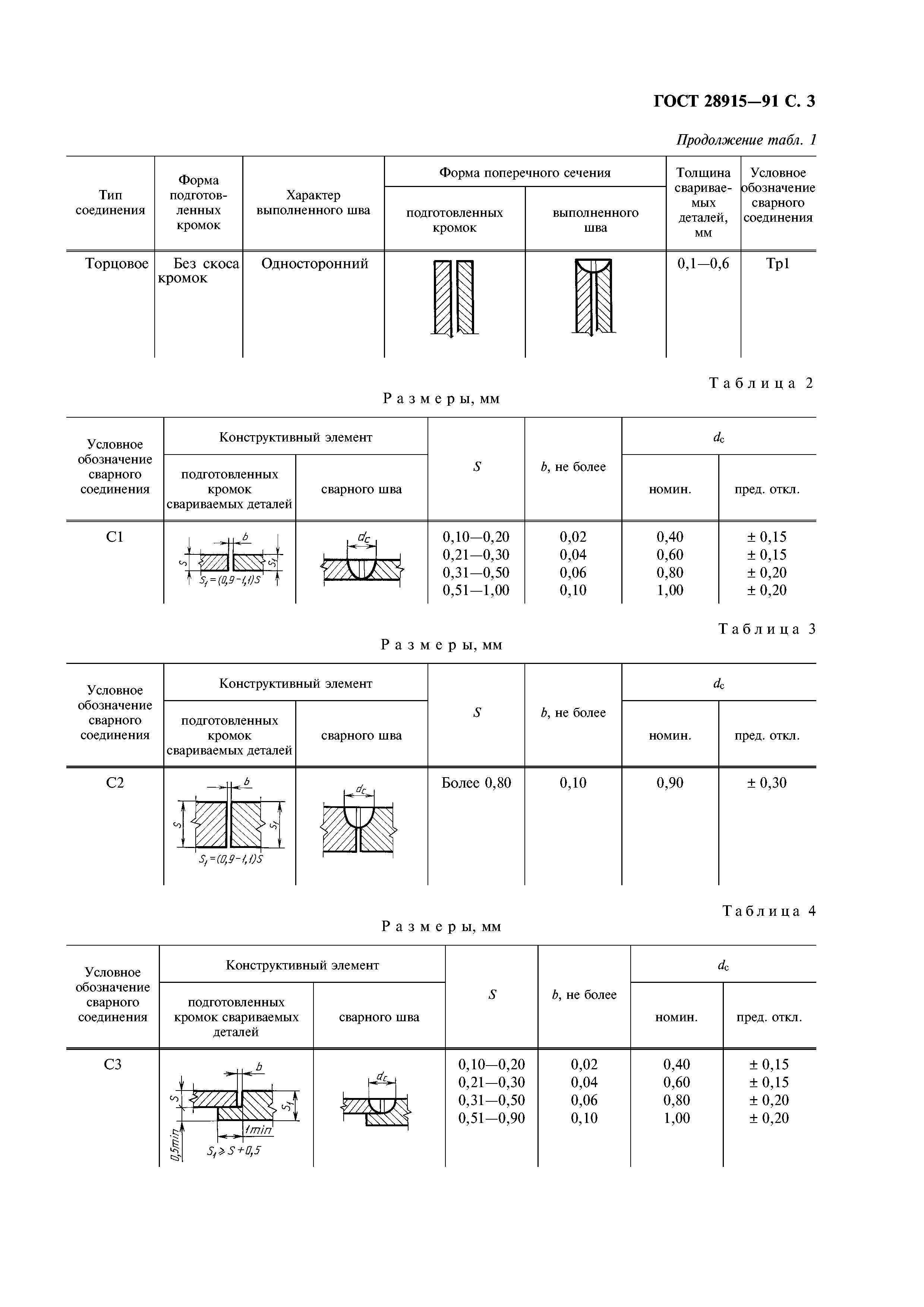 ГОСТ 28915-91