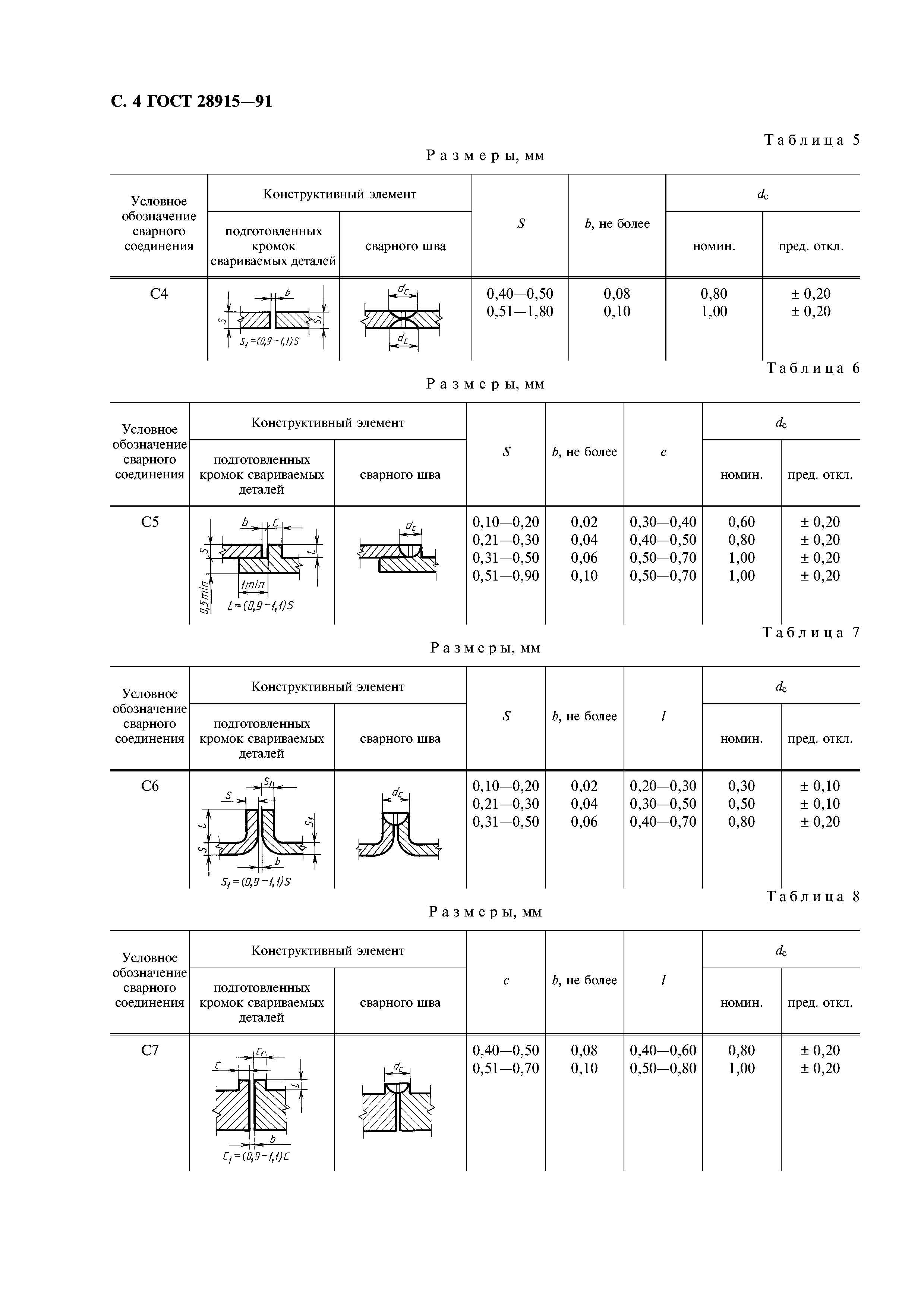 ГОСТ 28915-91