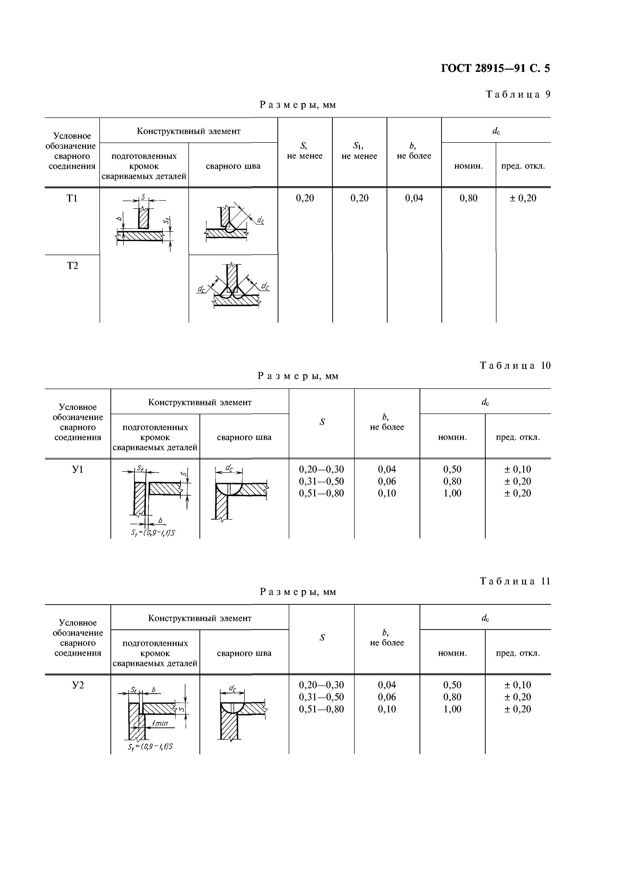 ГОСТ 28915-91