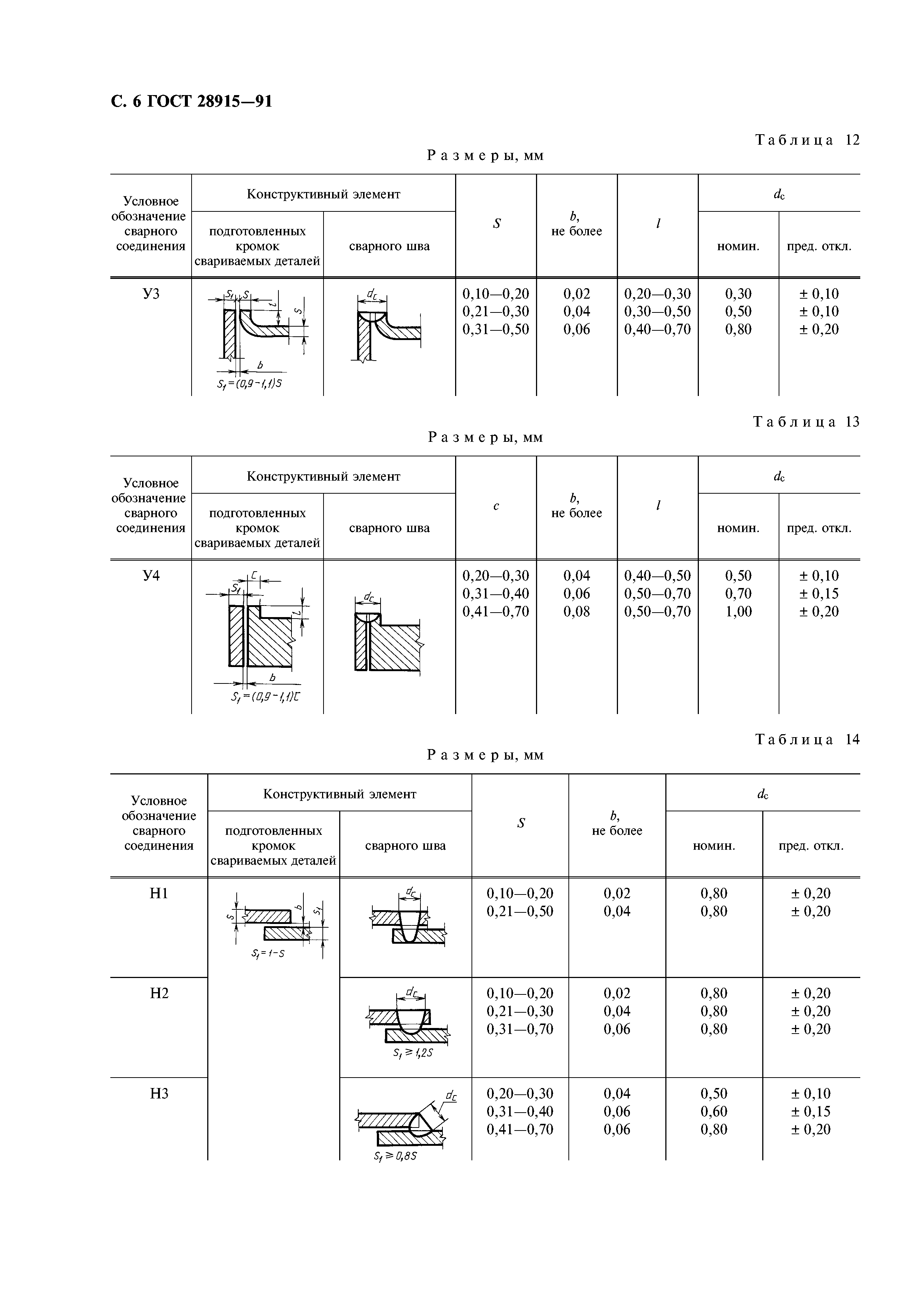 ГОСТ 28915-91