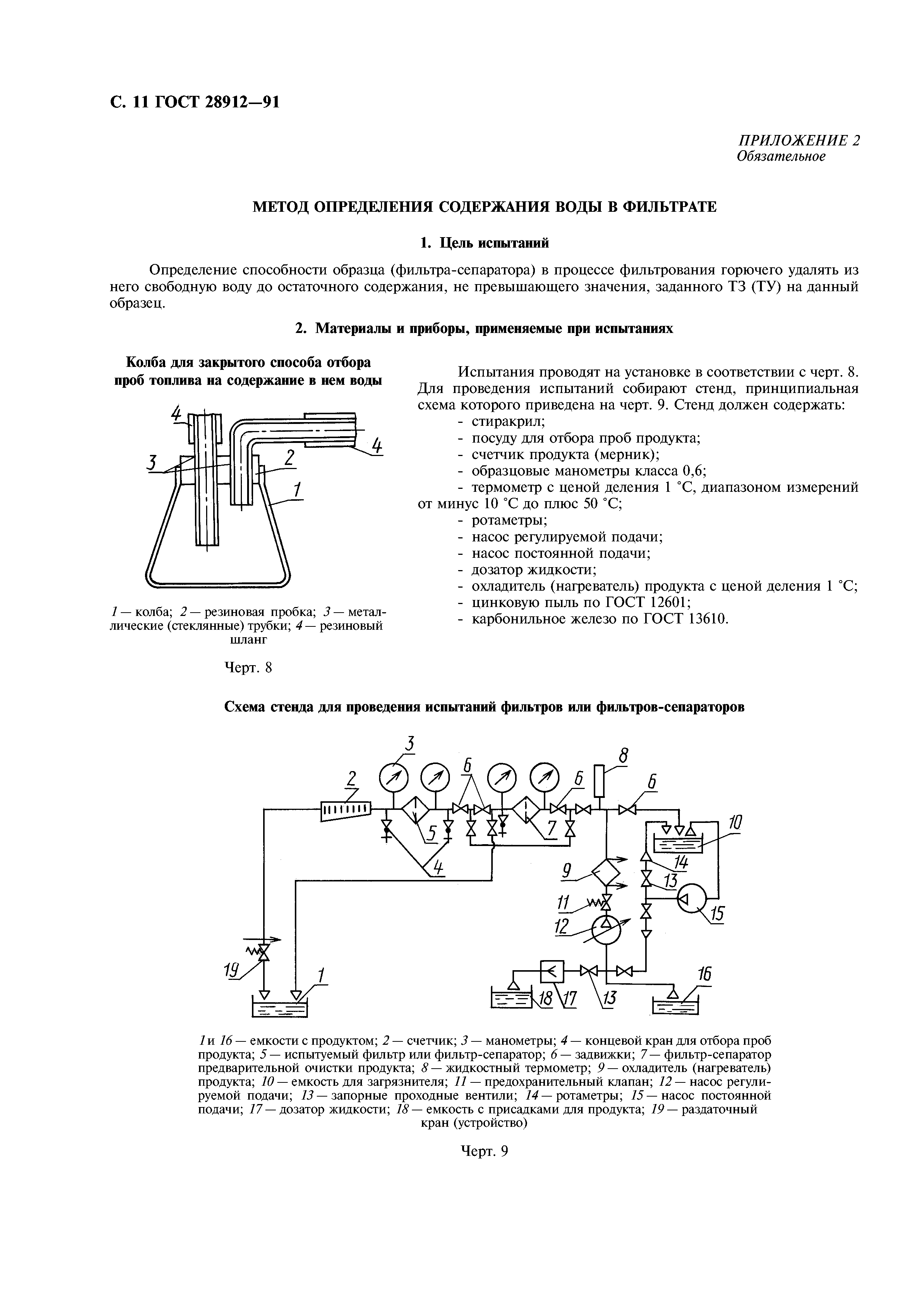 ГОСТ 28912-91