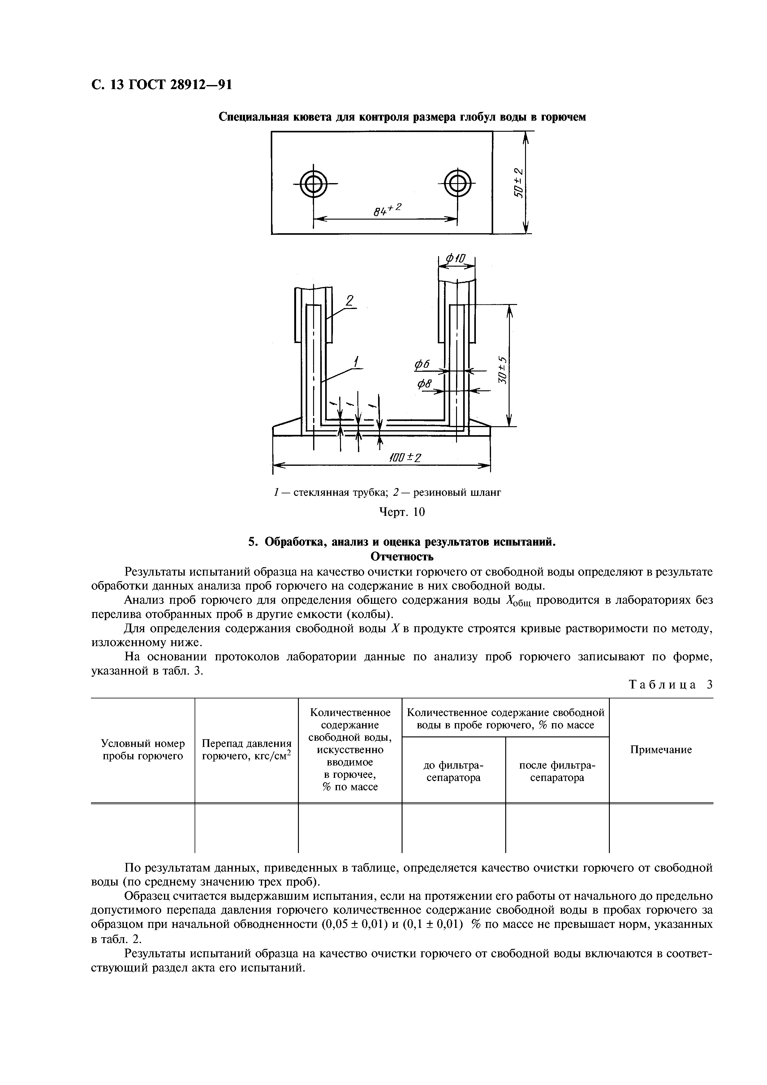 ГОСТ 28912-91