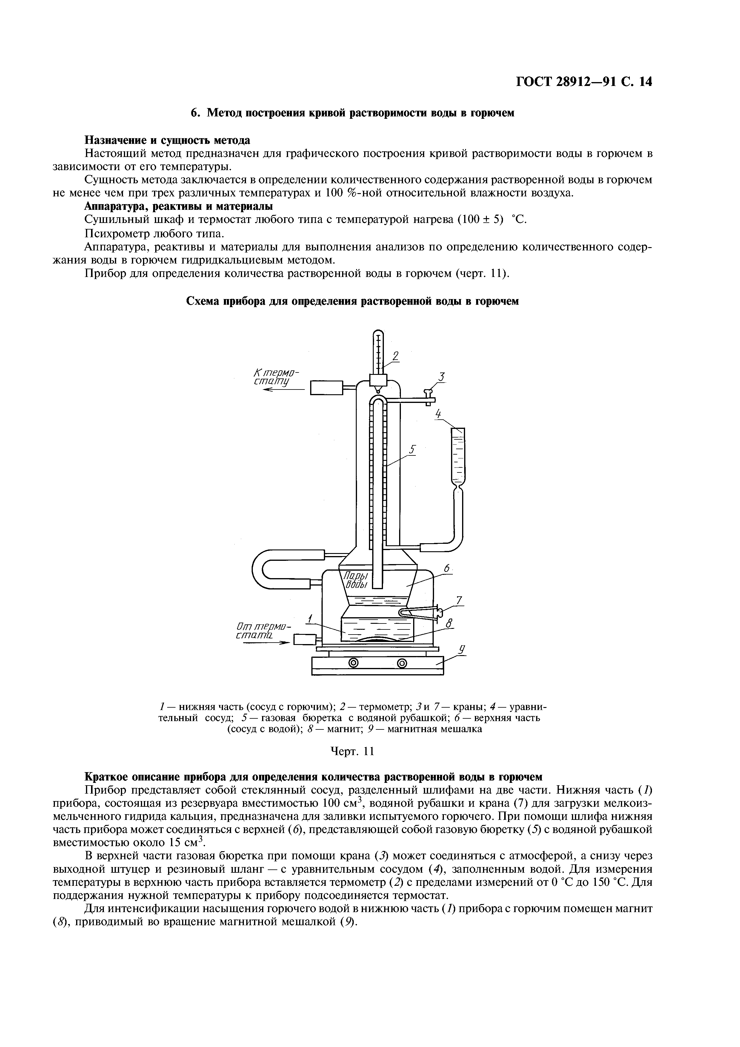 ГОСТ 28912-91