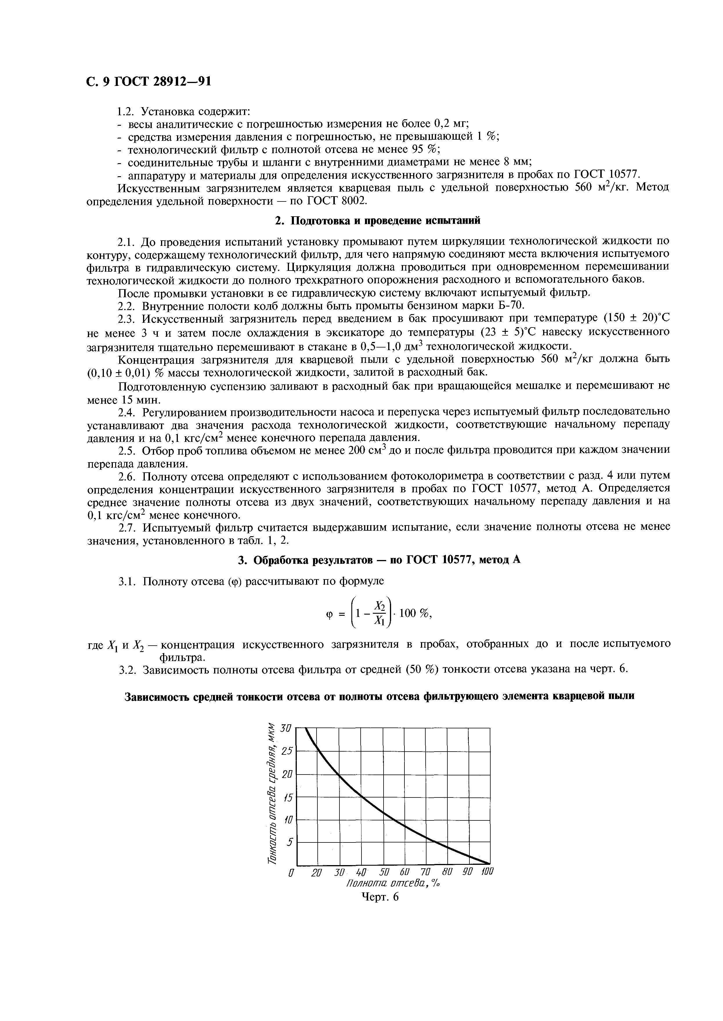 ГОСТ 28912-91