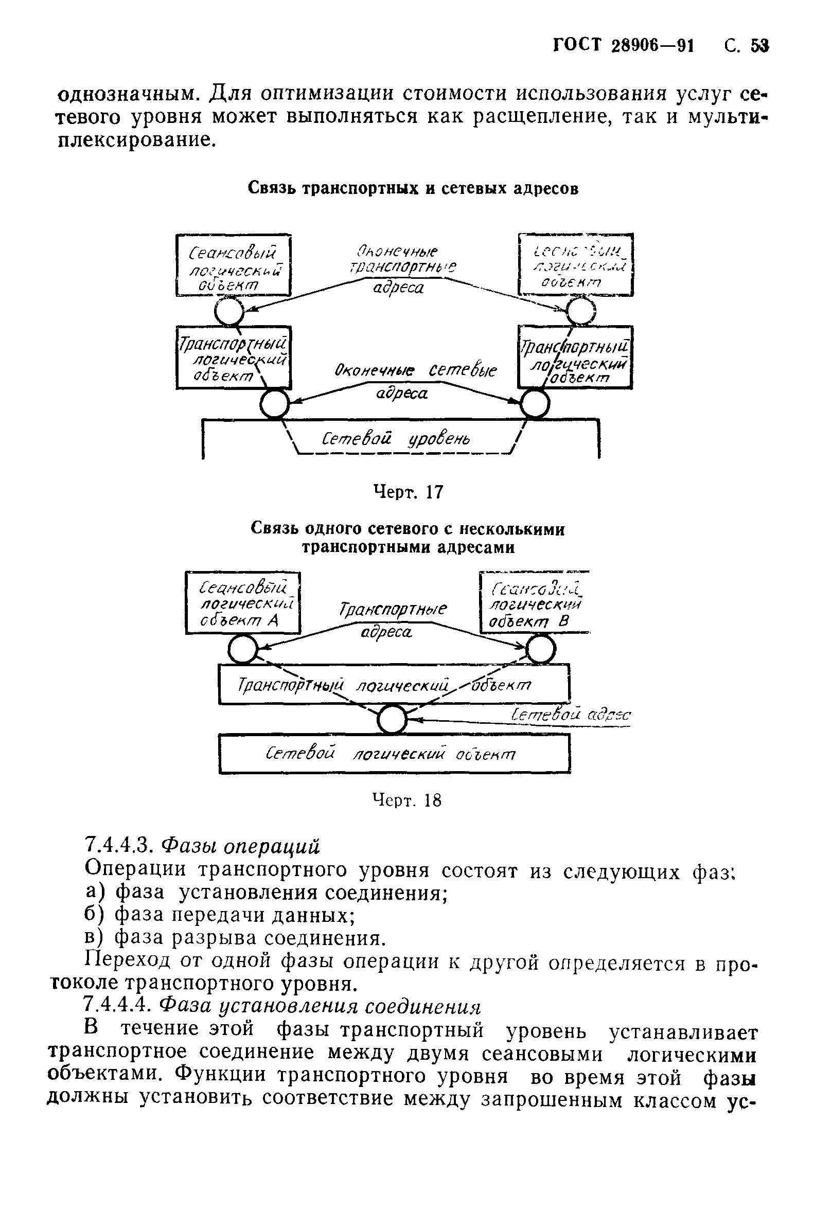 ГОСТ 28906-91