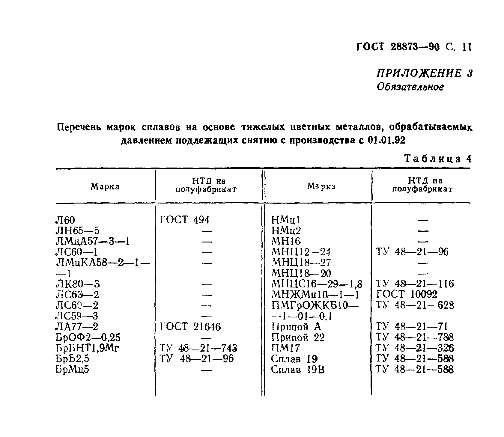 ГОСТ 28873-90