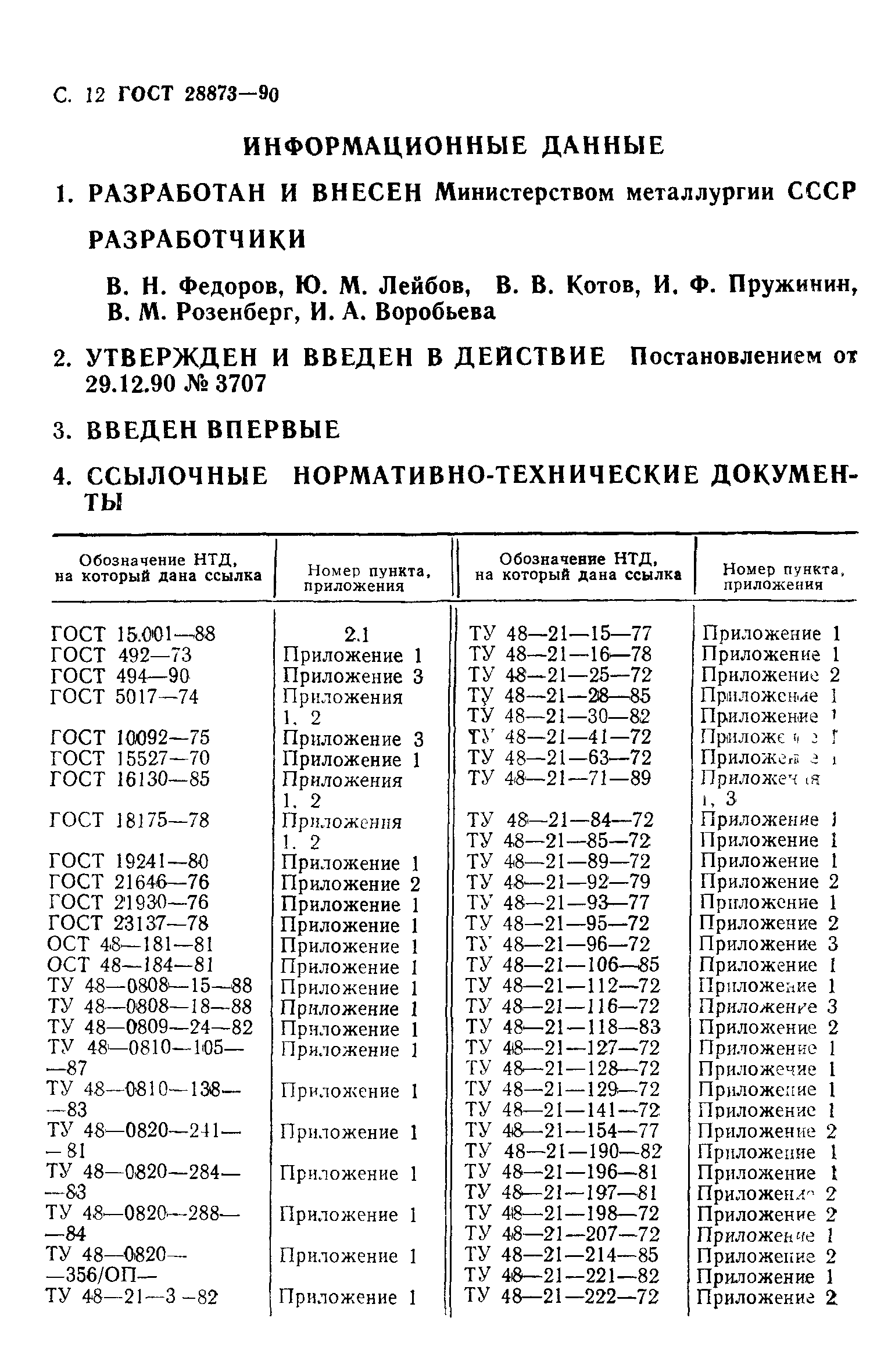 ГОСТ 28873-90