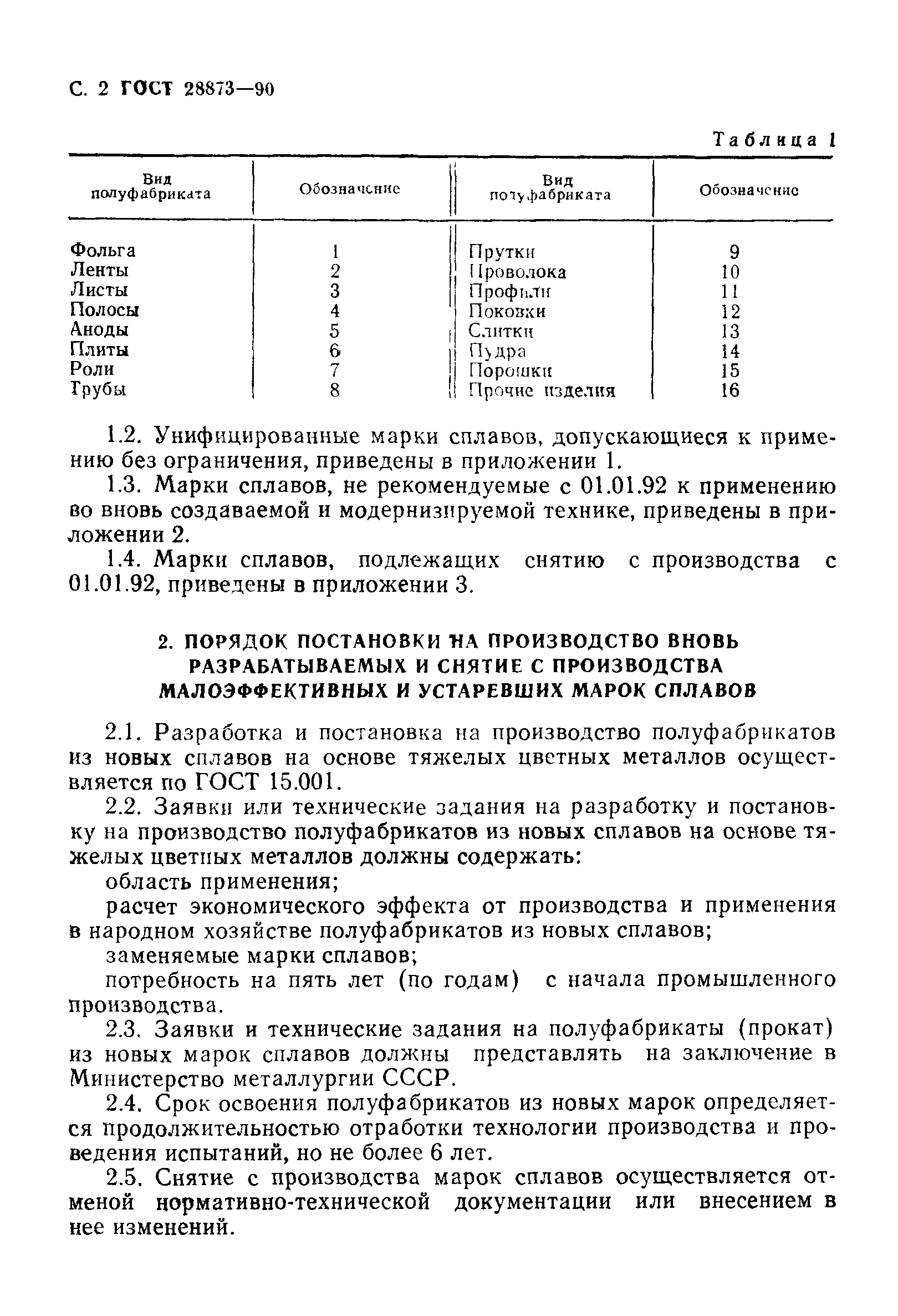 ГОСТ 28873-90