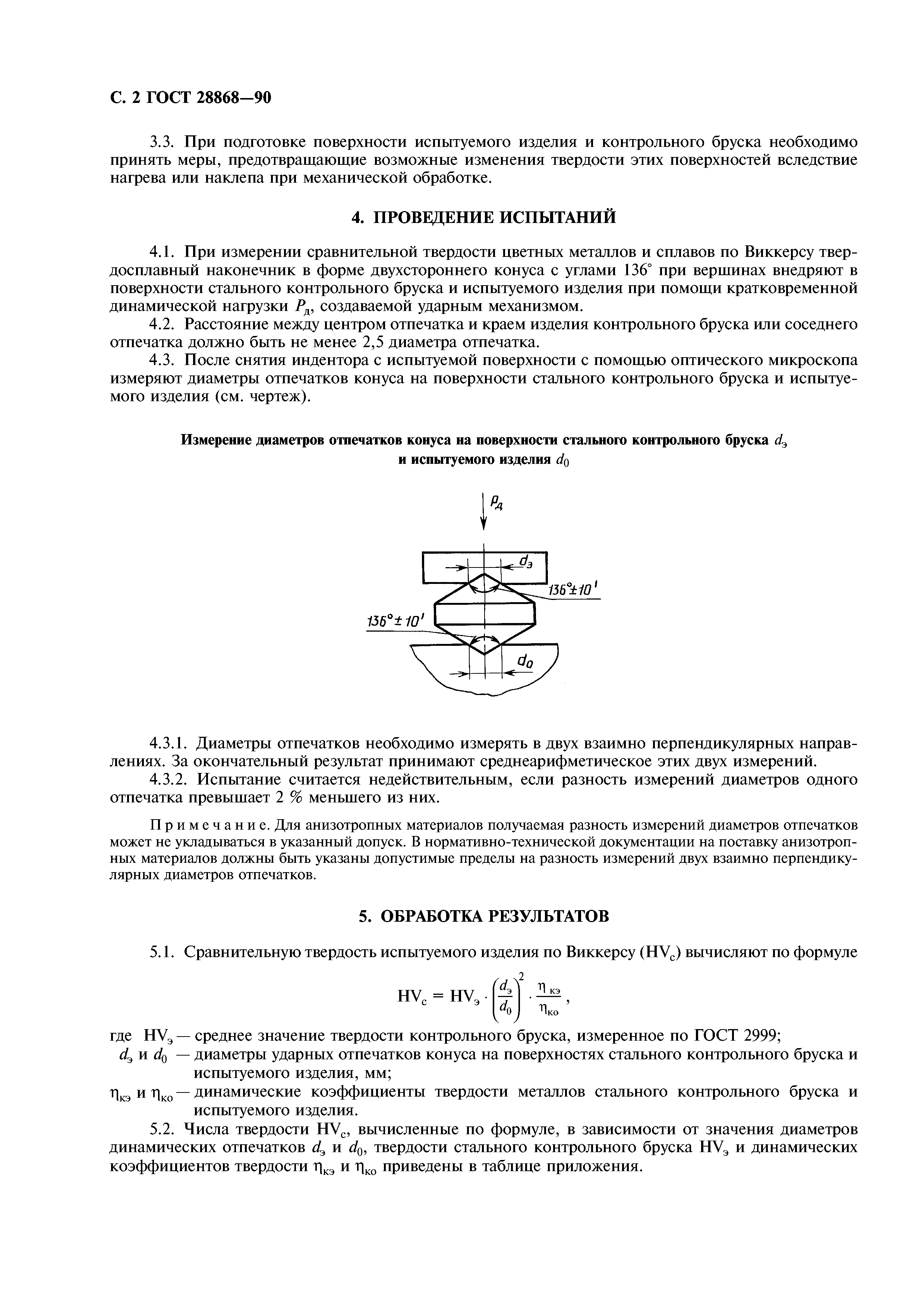 ГОСТ 28868-90