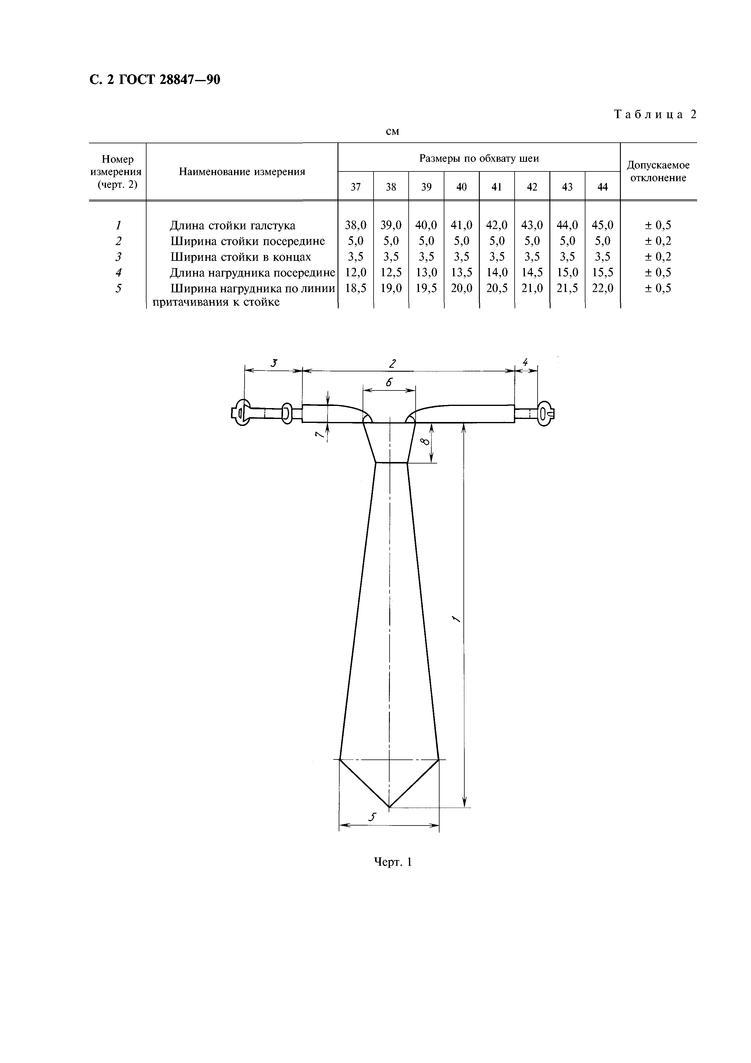 ГОСТ 28847-90